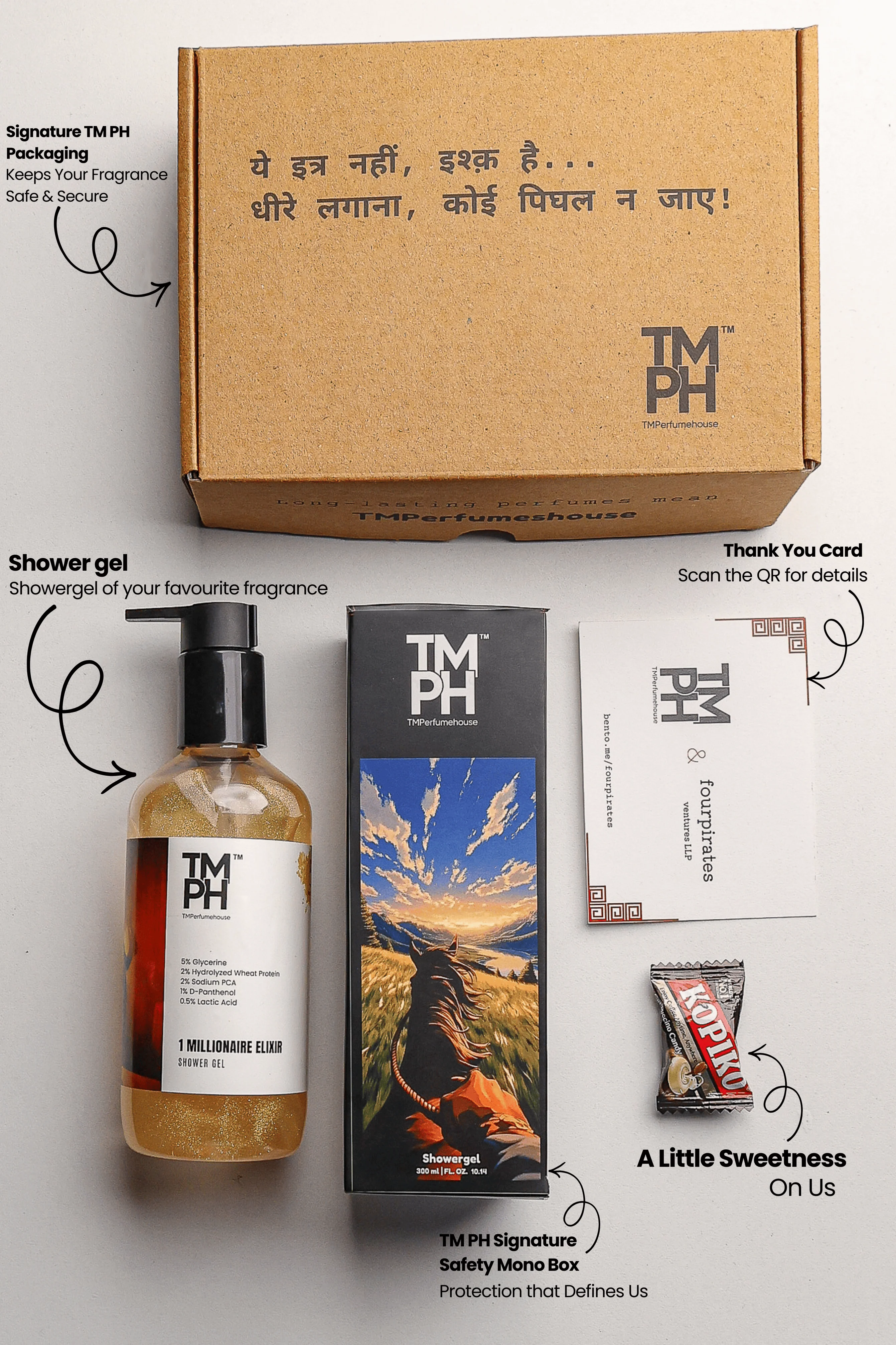 1 Millionaire elixir | Shower gel - Image 4
