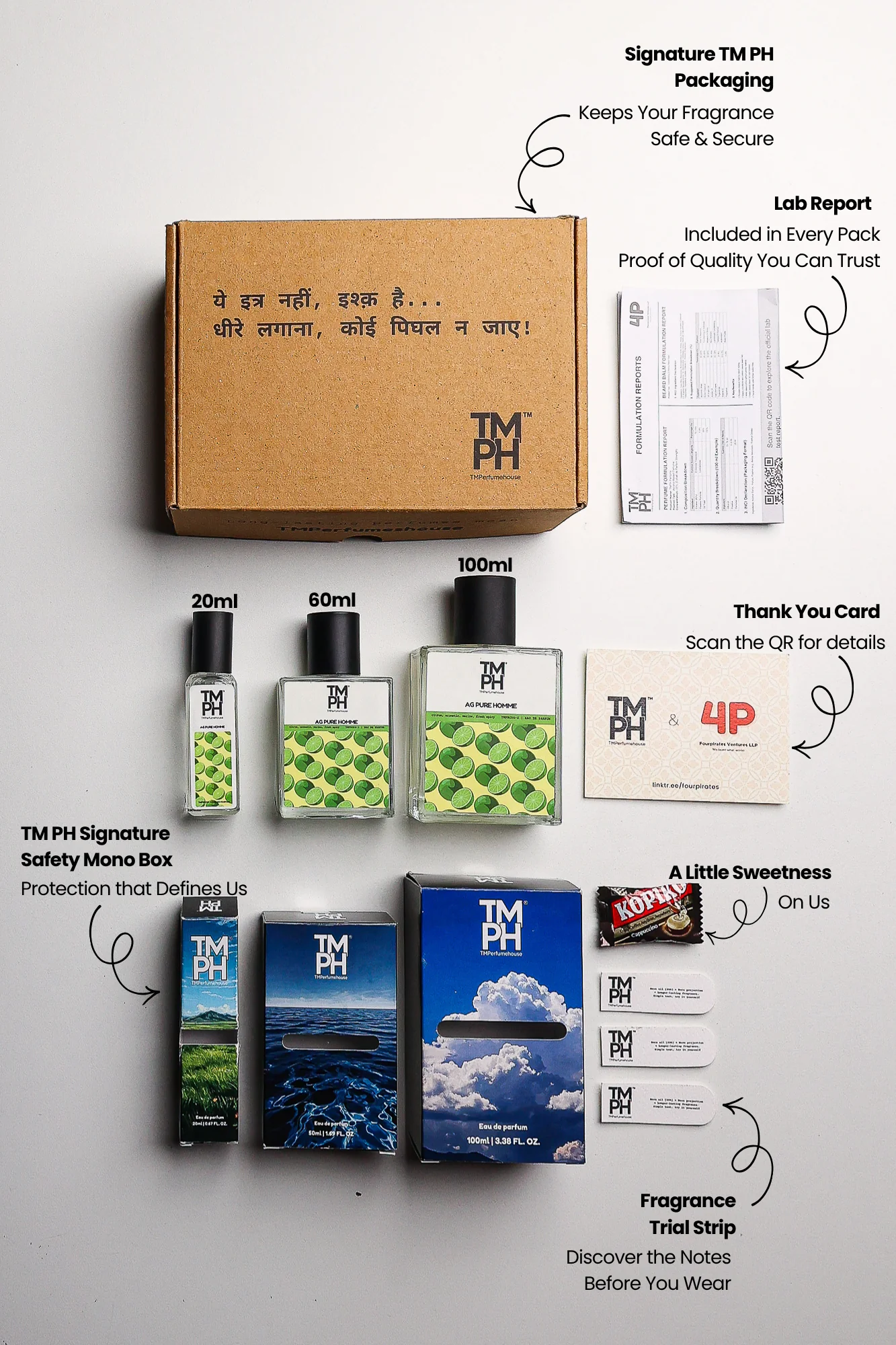 AG Pure Homme - LG Inspired perfume | TMPerfumehouse - Image 4