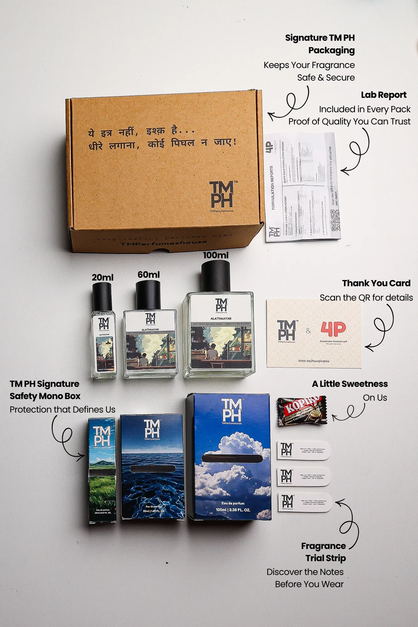 Alathaayar -WH Inspired perfume | TMPerfumehouse - Image 4