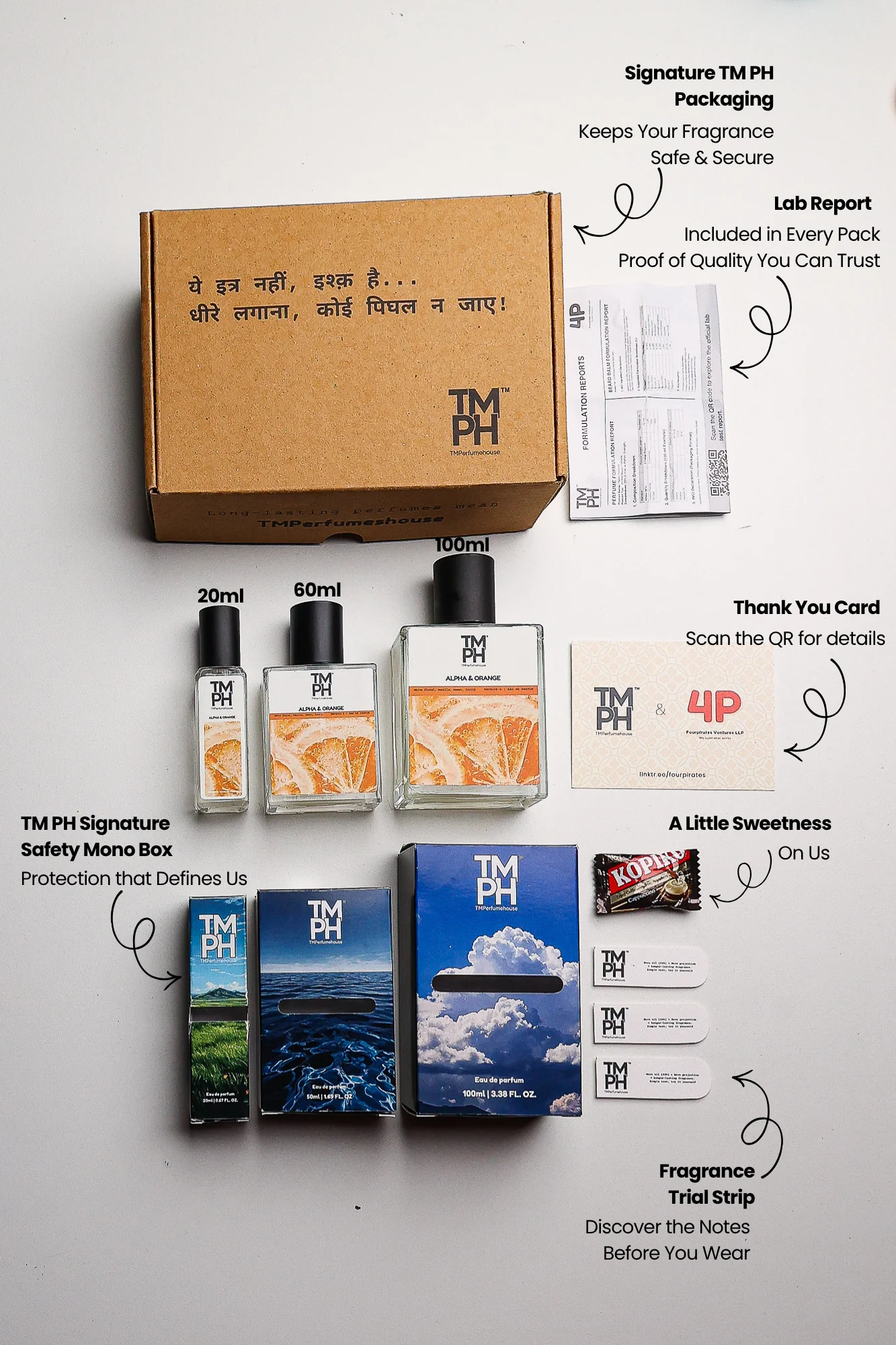 Alpha & Orange - LG Inspired perfume | TMPerfumehouse - Image 4
