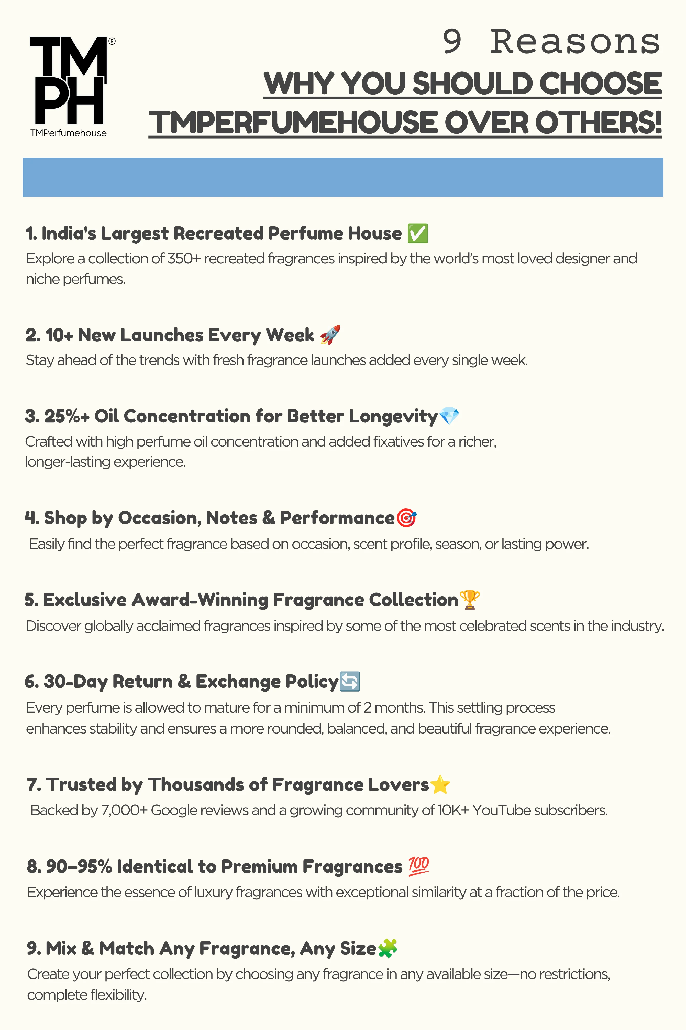 Alpha & Orange - LG Inspired perfume | TMPerfumehouse - Image 5