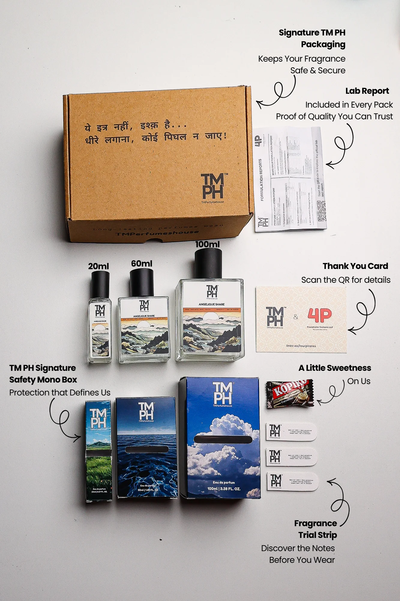 Angelique Share - LG Inspired Perfume | TMPerfumehouse - Image 4