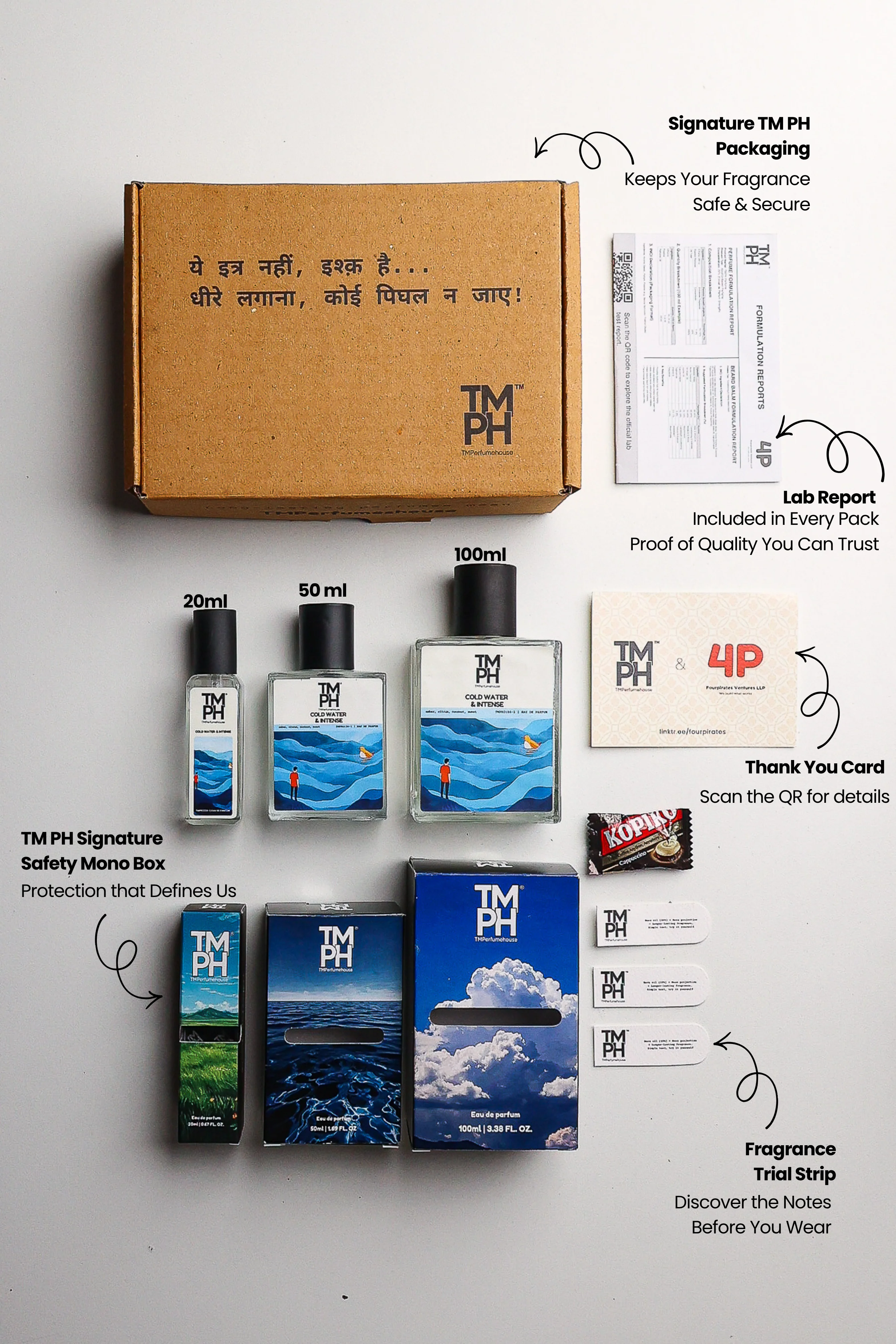 Aqua Water & Intense - DG Inspired perfume | TMPerfumehouse - Image 4