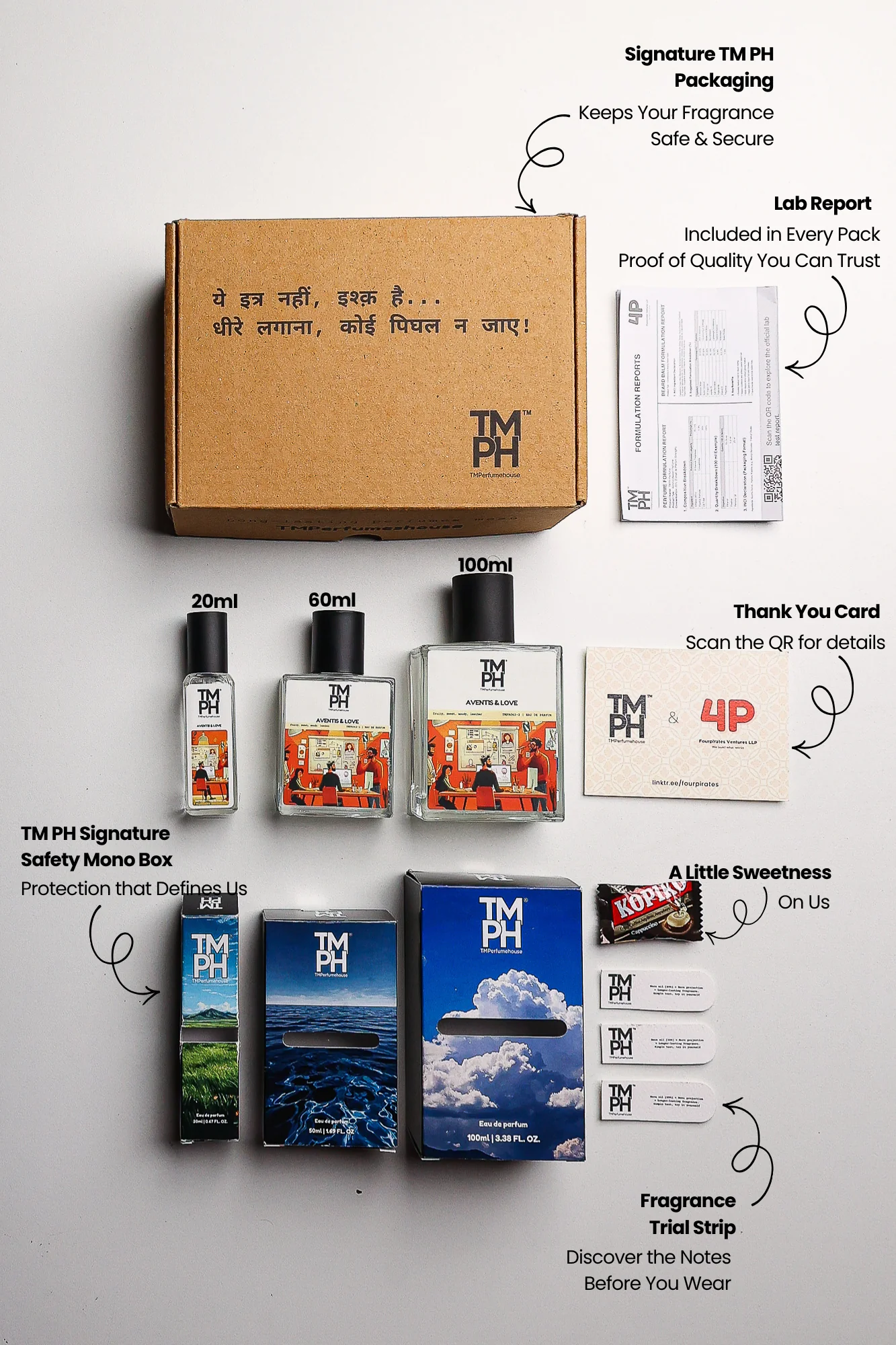 Aventis & Love - LG Inspired Perfume | TMPerfumehouse - Image 4