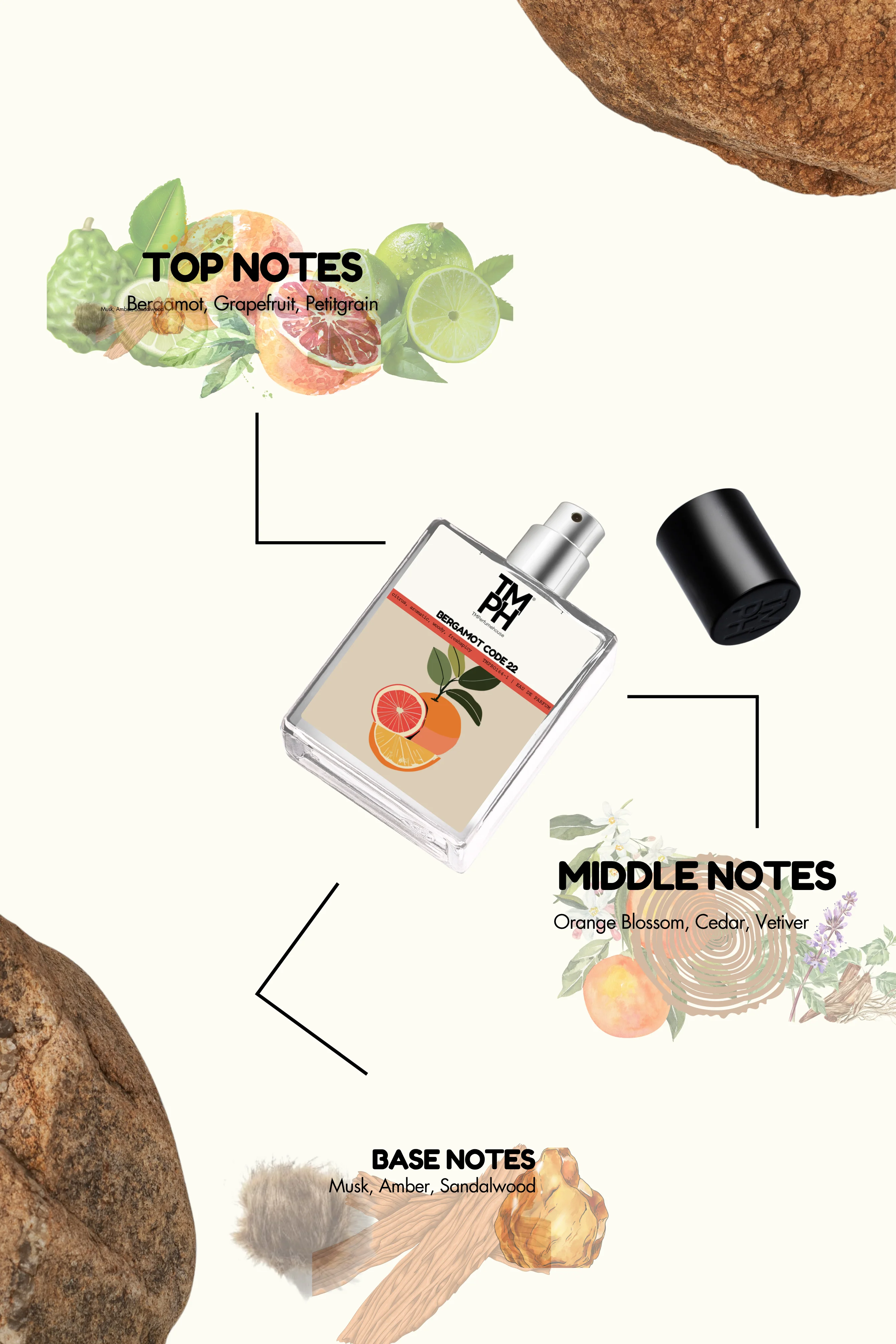 Bergamot code 22 - Inspired perfume | TMPerfumehouse - Image 4