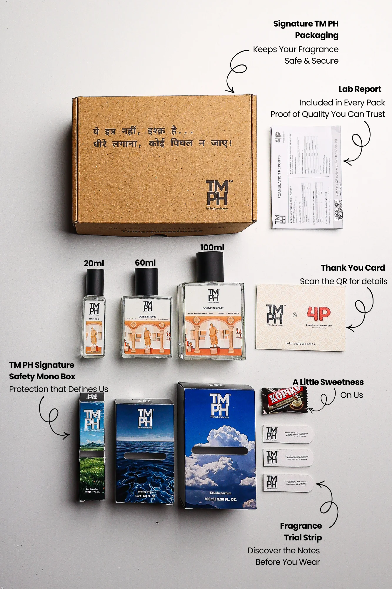Borne In Rome - WH Inspired perfume | TMPerfumehouse - Image 4