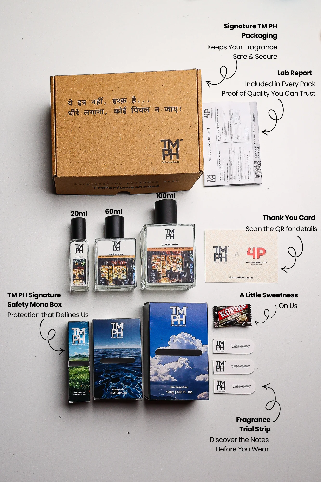 Café Intenso - WH Inspired perfume | TMPerfumehouse - Image 4