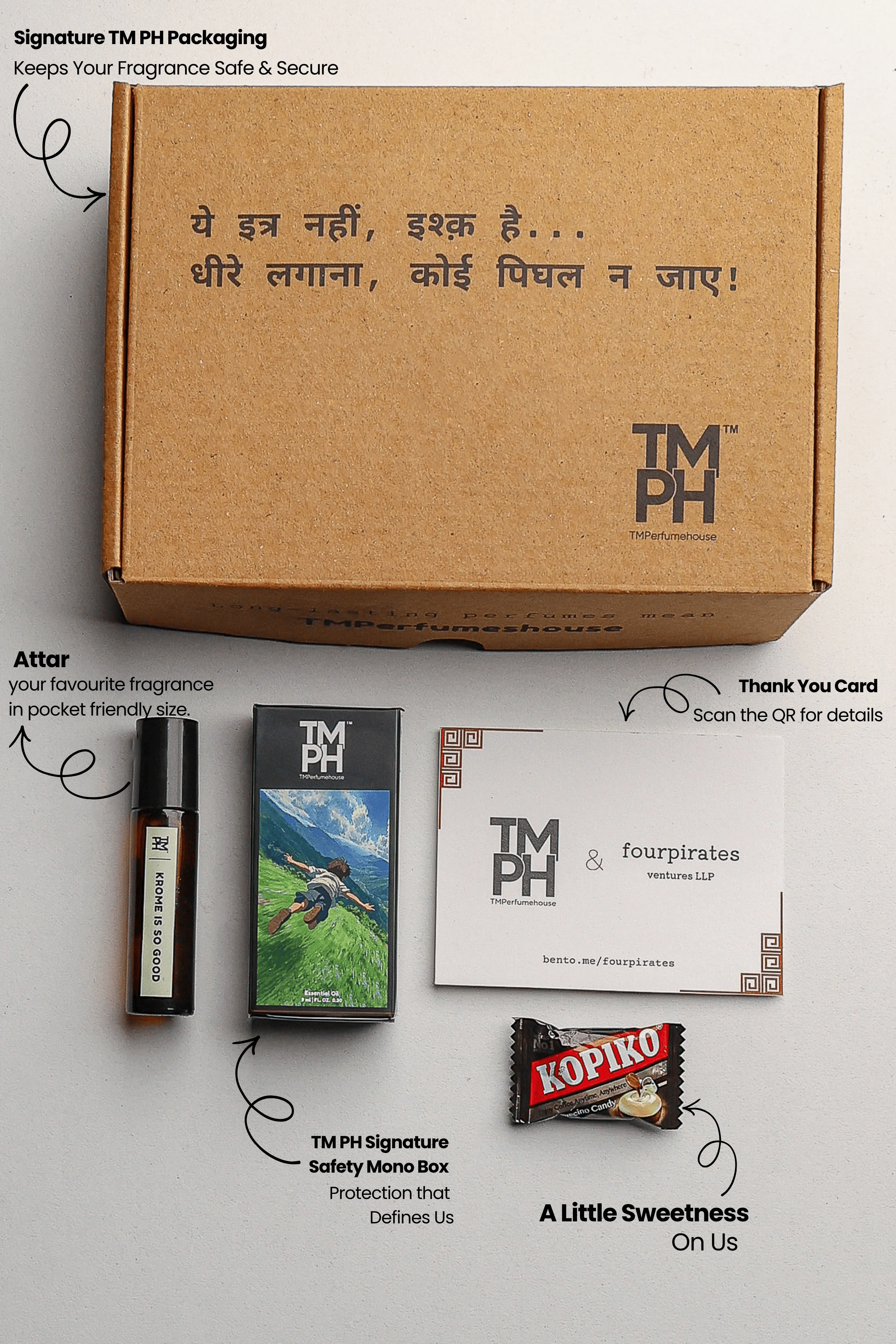 Chromish so good - Inspired Attar | TMPerfumehouse - Image 5
