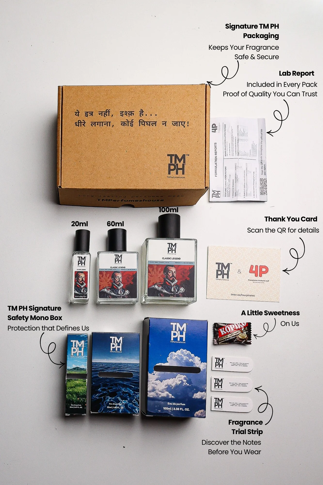 Classic Legend - LG Inspired perfume | TMPerfumehouse - Image 4