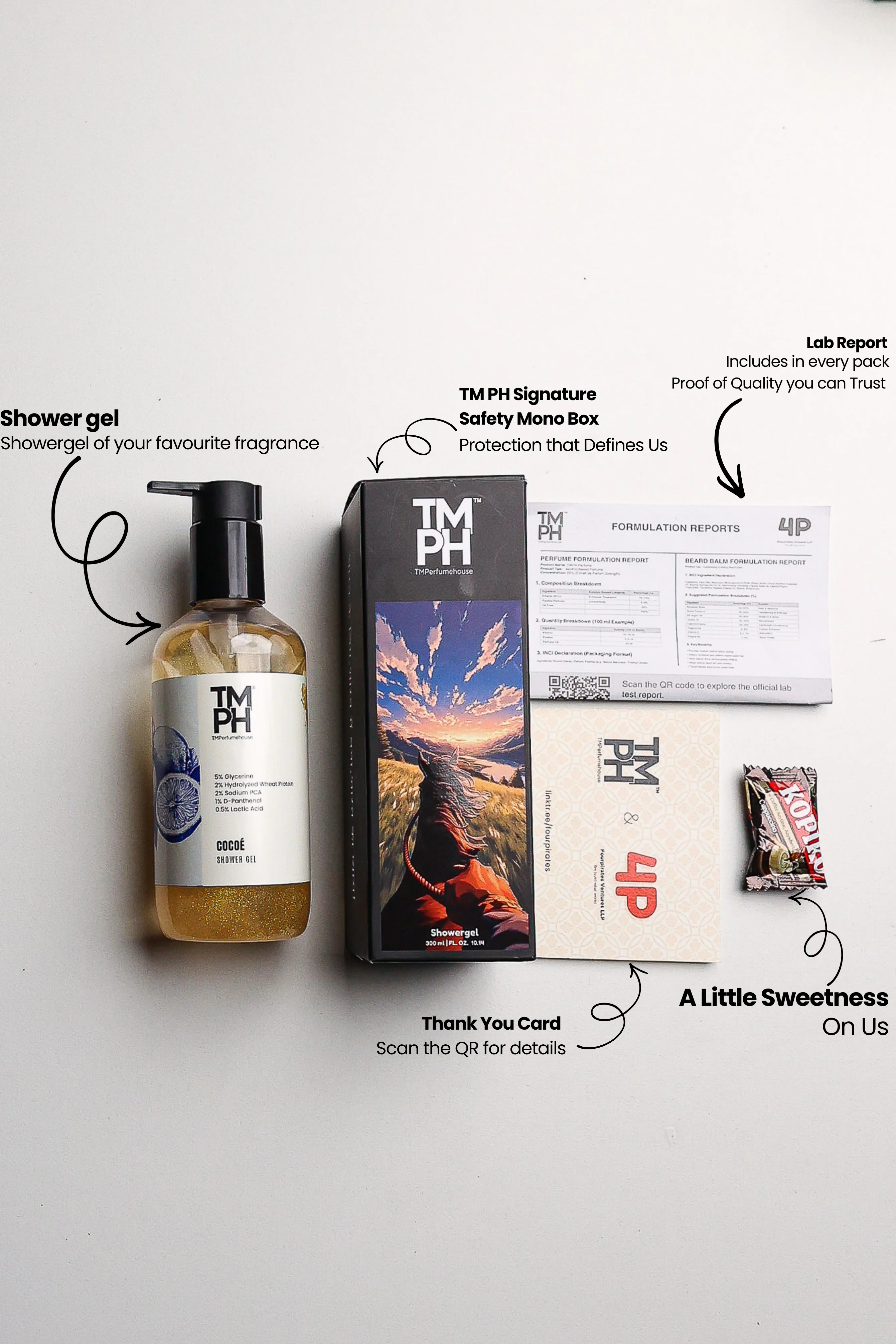 Cocoé | Shower Gel - Image 4