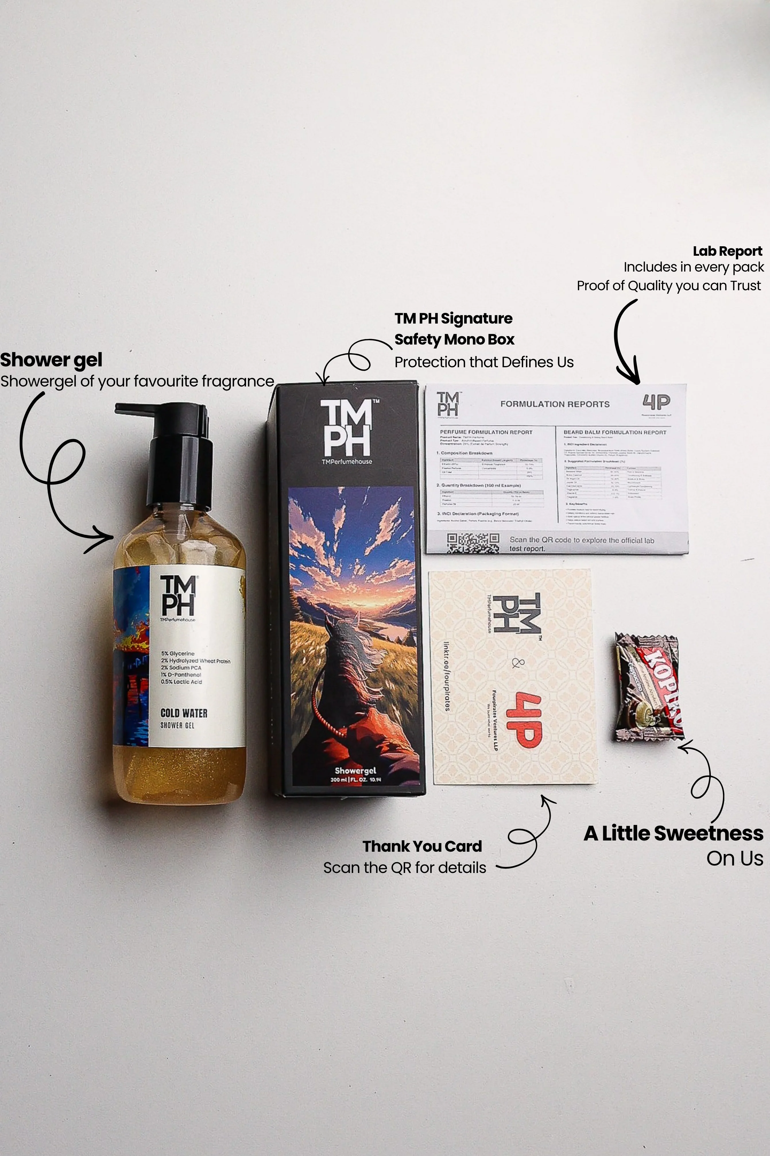 Aqua Water | Shower gel - Image 4