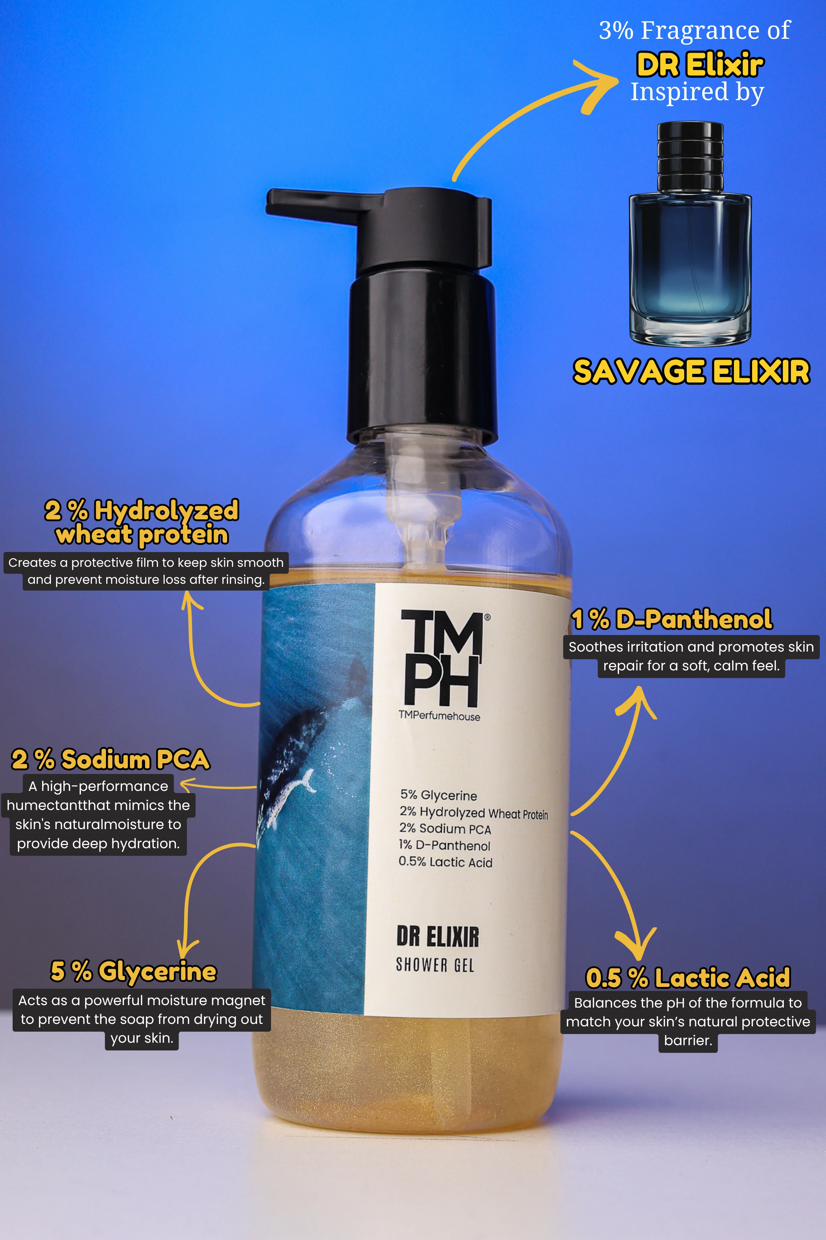 DR ELIXER | Shower Gel - Image 3