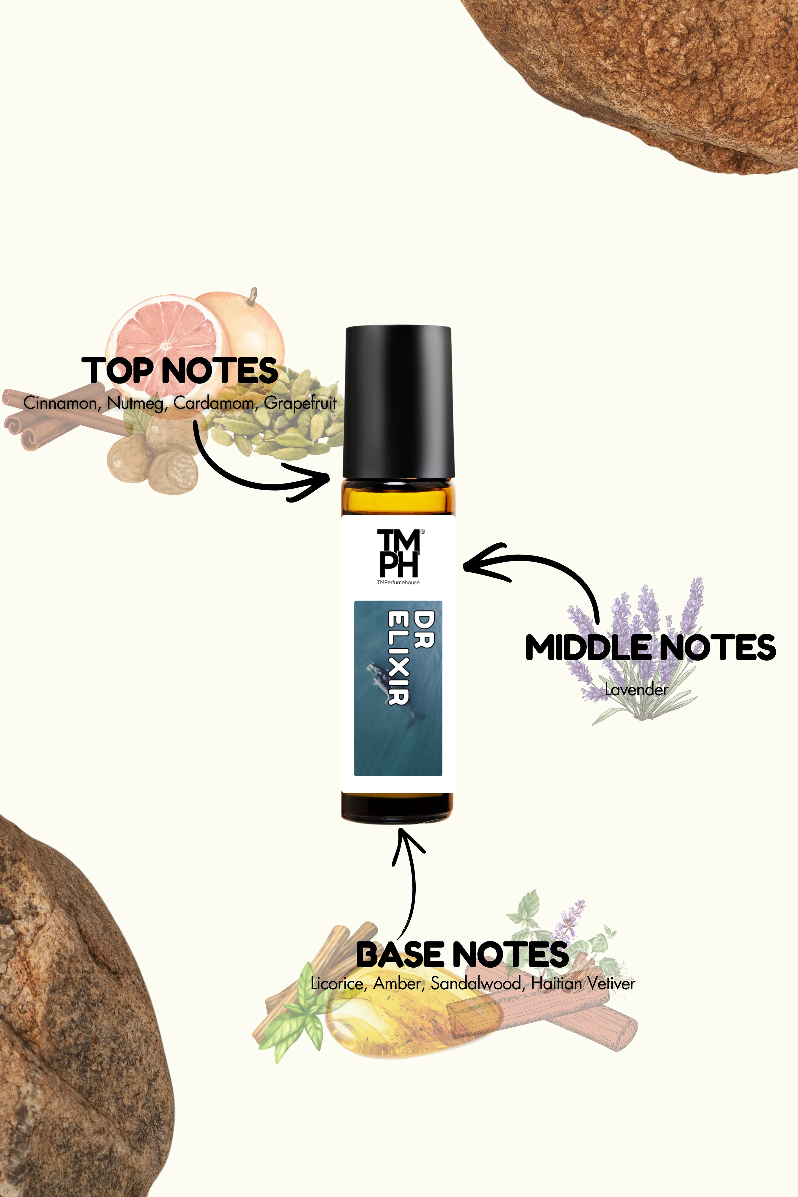 DR Elixir - Inspired Attar | TMPerfumehouse - Image 4