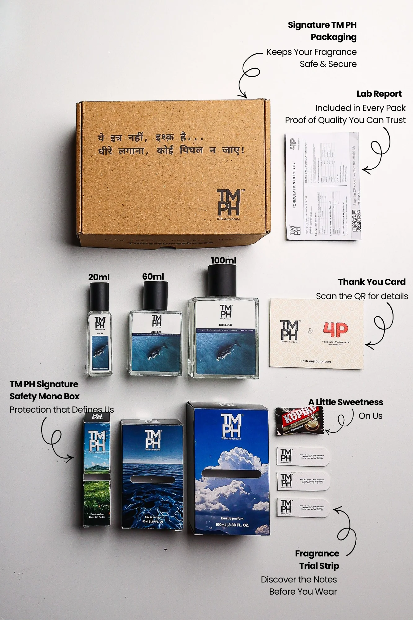 DR Elixir - Inspired perfume | TMPerfumehouse - Image 4
