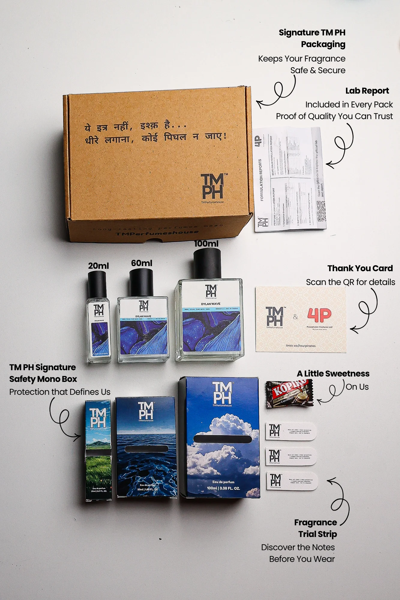 Dylan Wave - WH Inspired perfume | TMPerfumehouse - Image 4