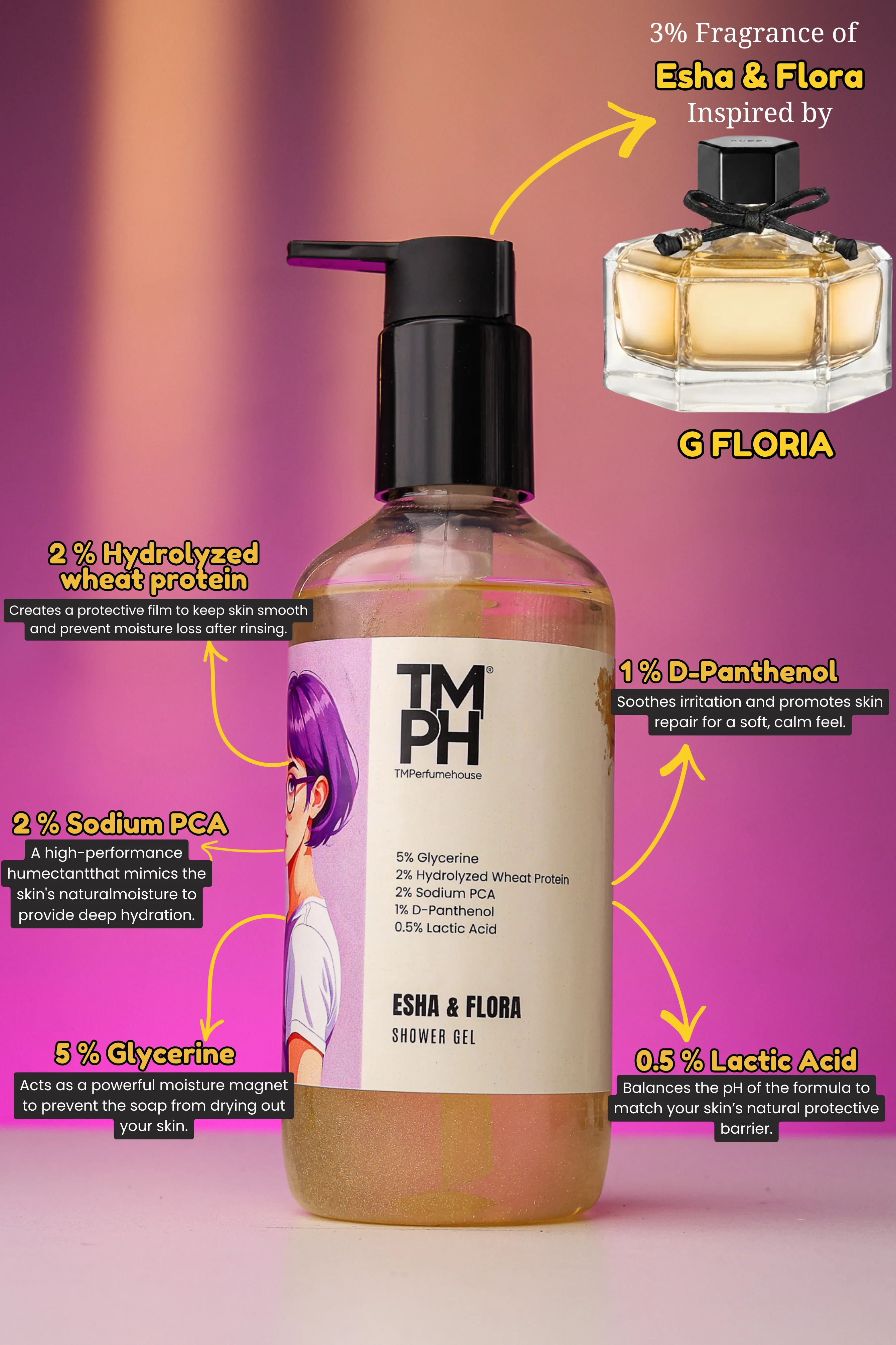 Esha & Flora | Shower gel - Image 3