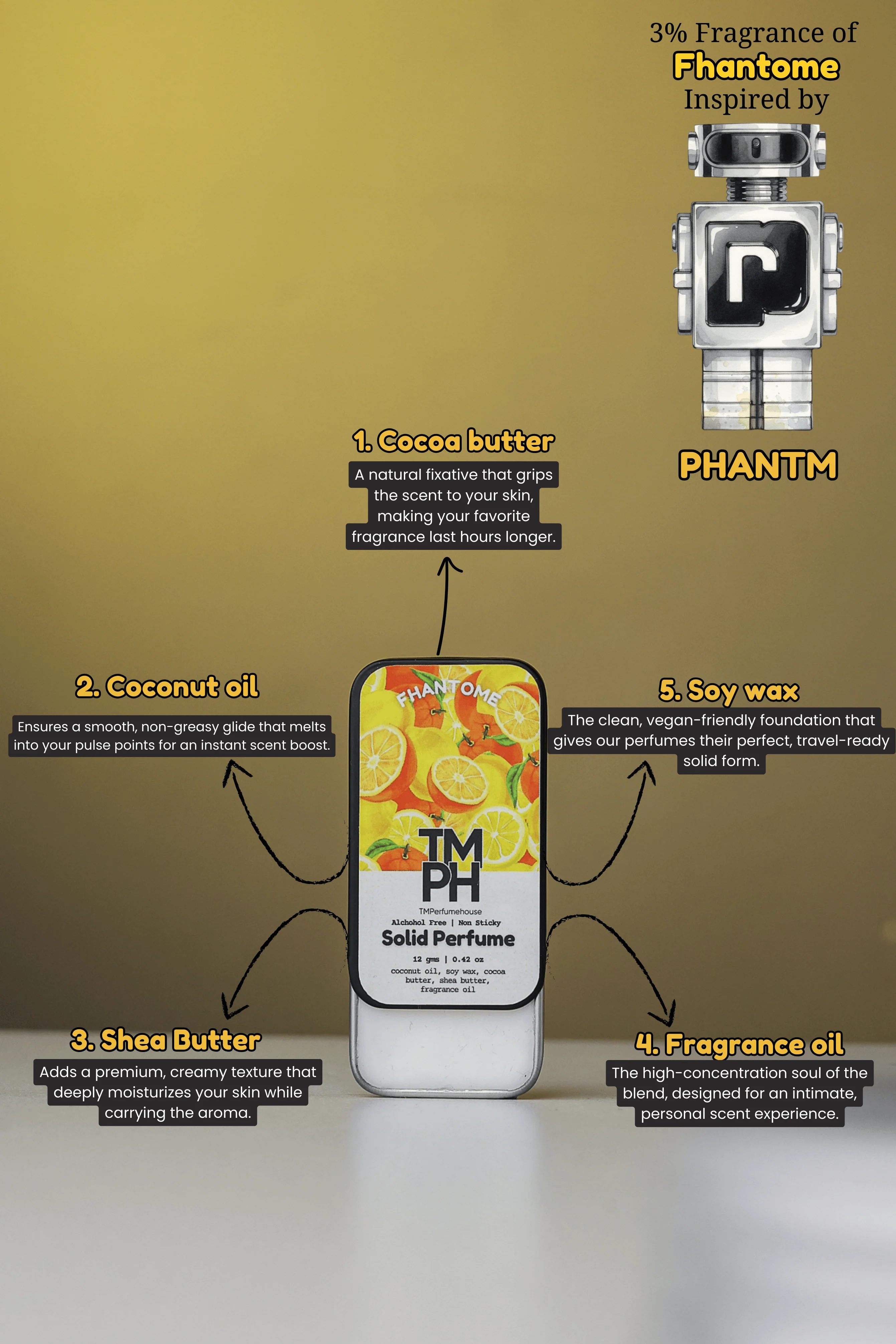 Fhantome – Solid Perfume - Image 4
