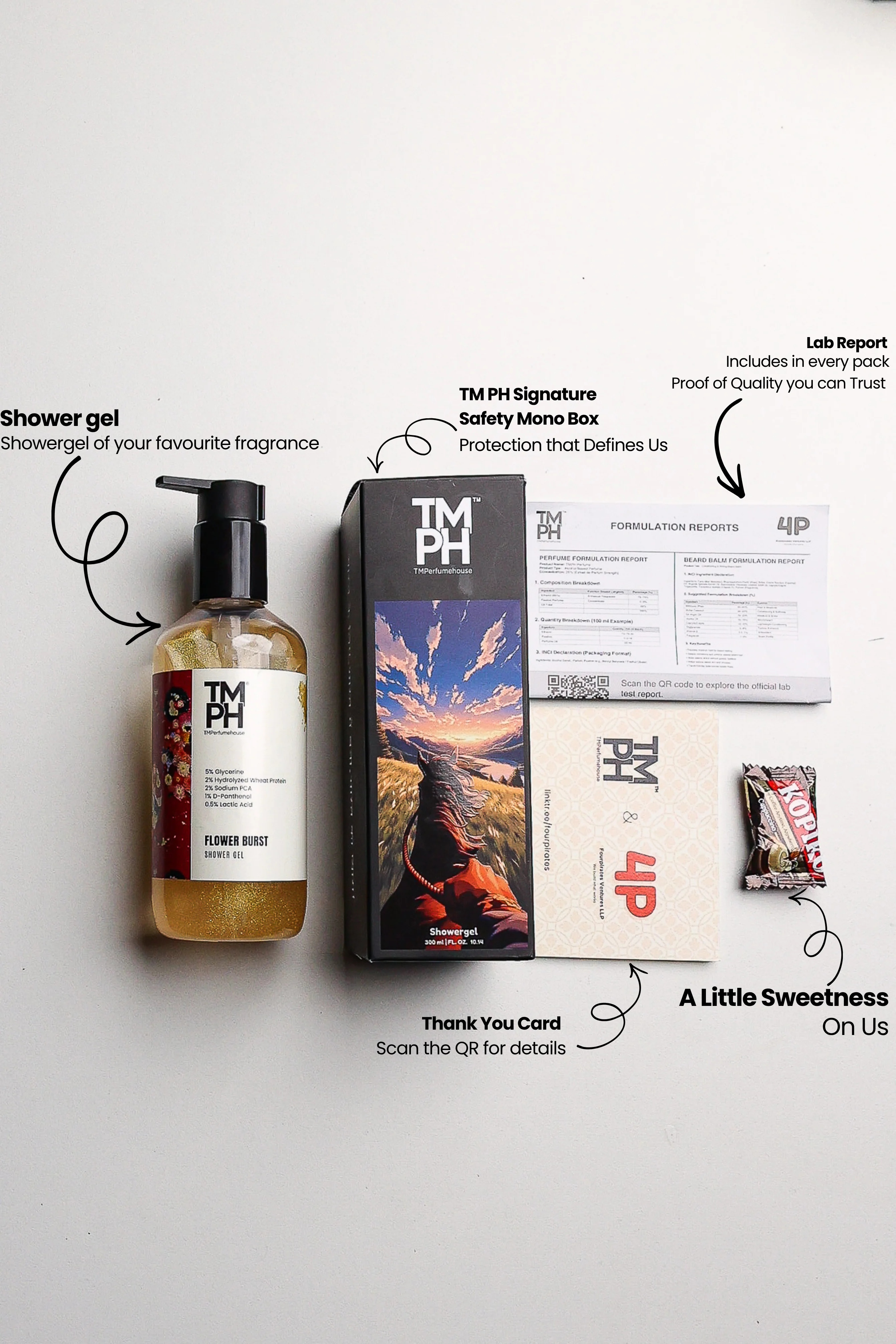 Flower Burst | Shower gel - Image 4