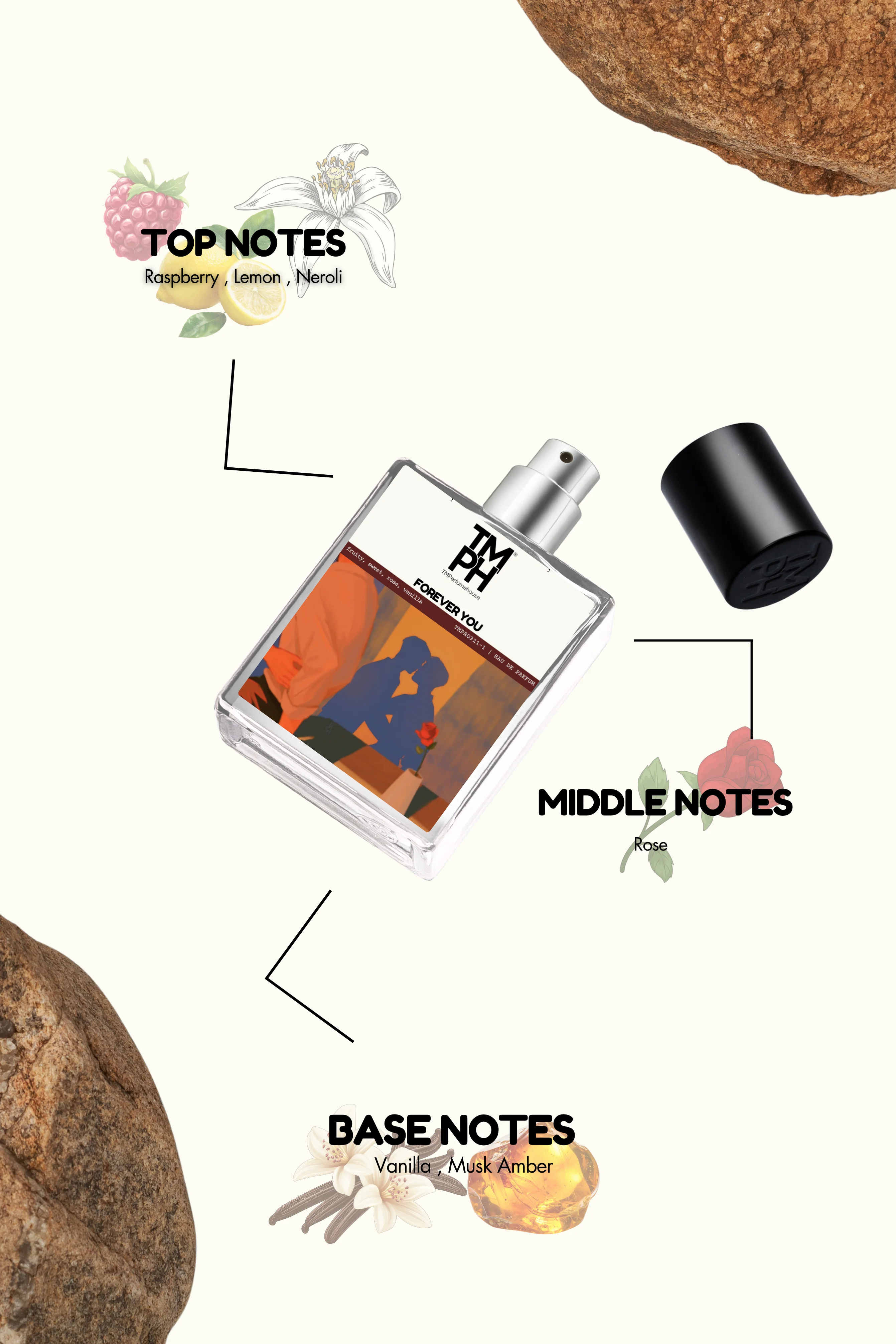 Forever you - LG Inspired Perfume | TMPerfumehouse - Image 4