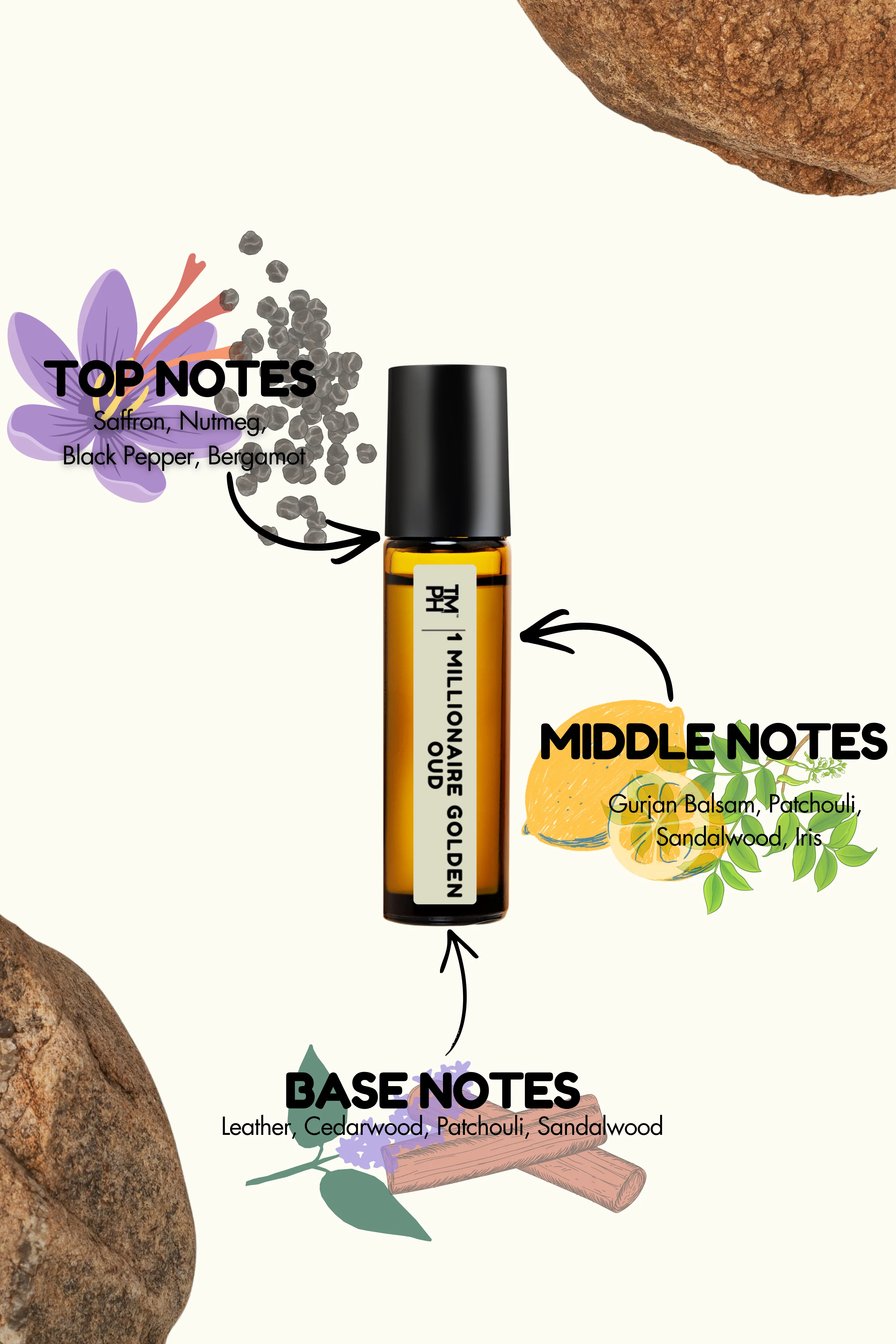Fortune Golden Oud - Inspired Attar | TMPerfumehouse - Image 4