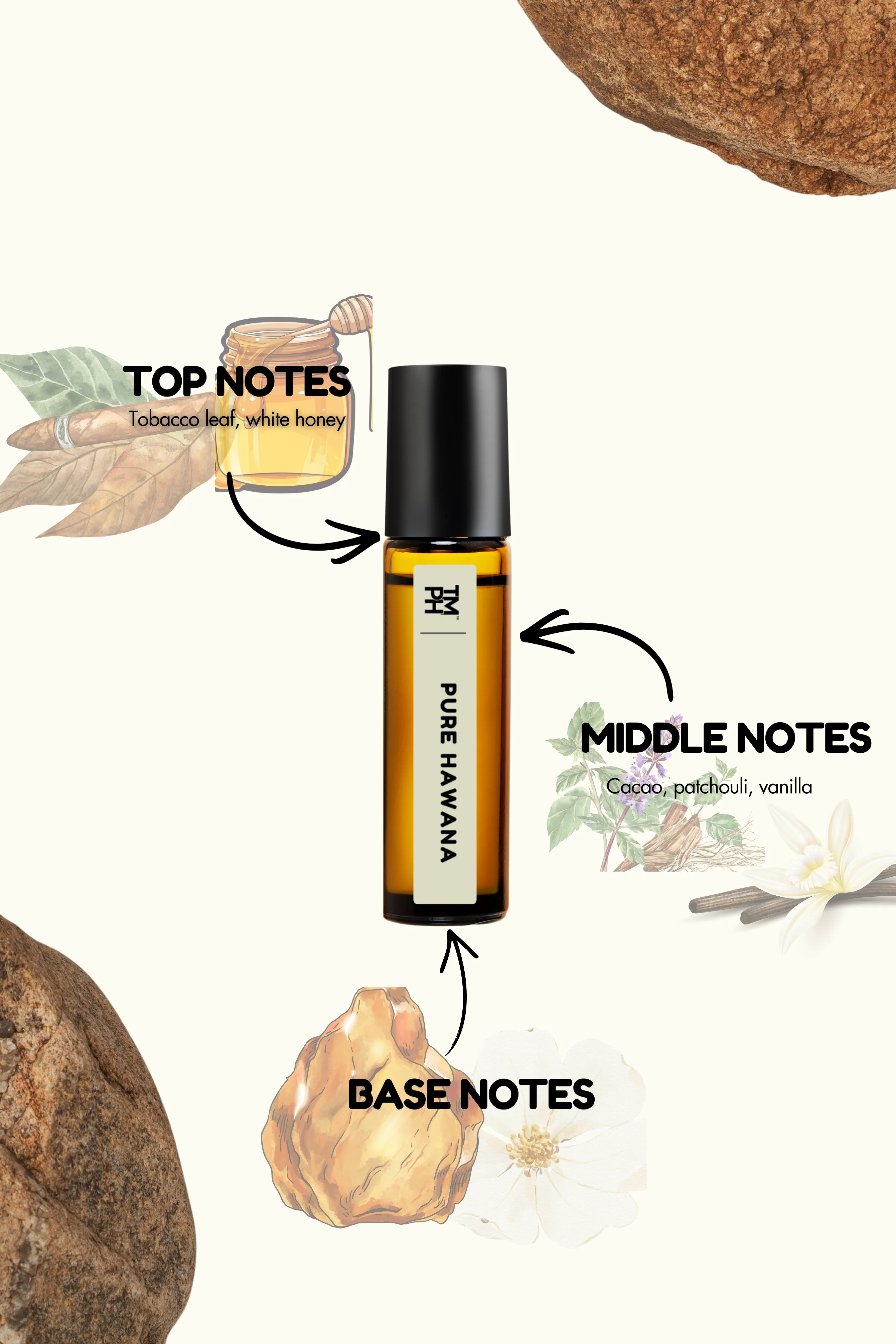 Havana Pure - inspired Attar | TMPerfumehouse - Image 4