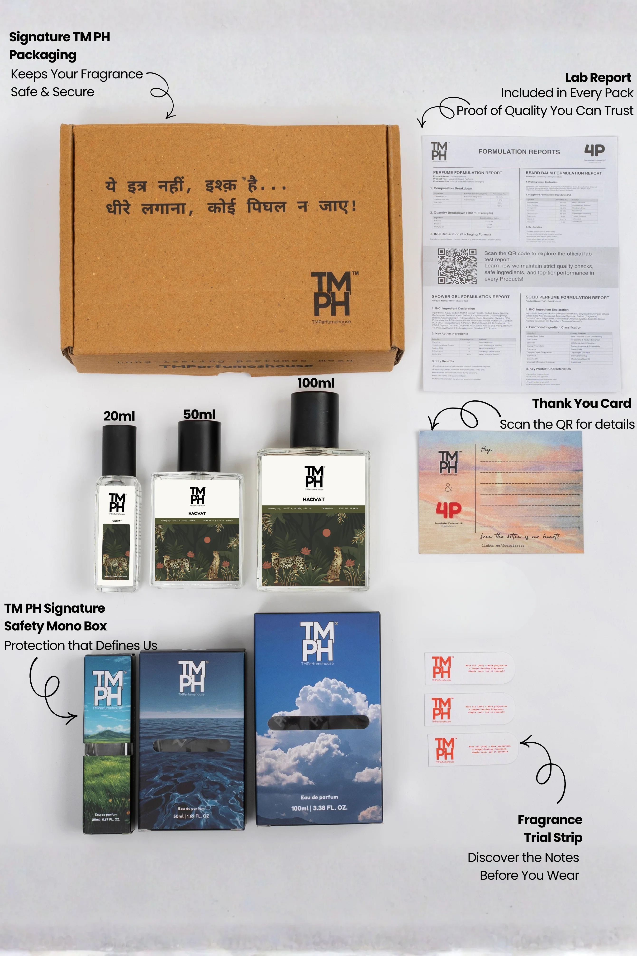 Hacivat -Inspired Perfume | TMPerfumehouse - Image 4