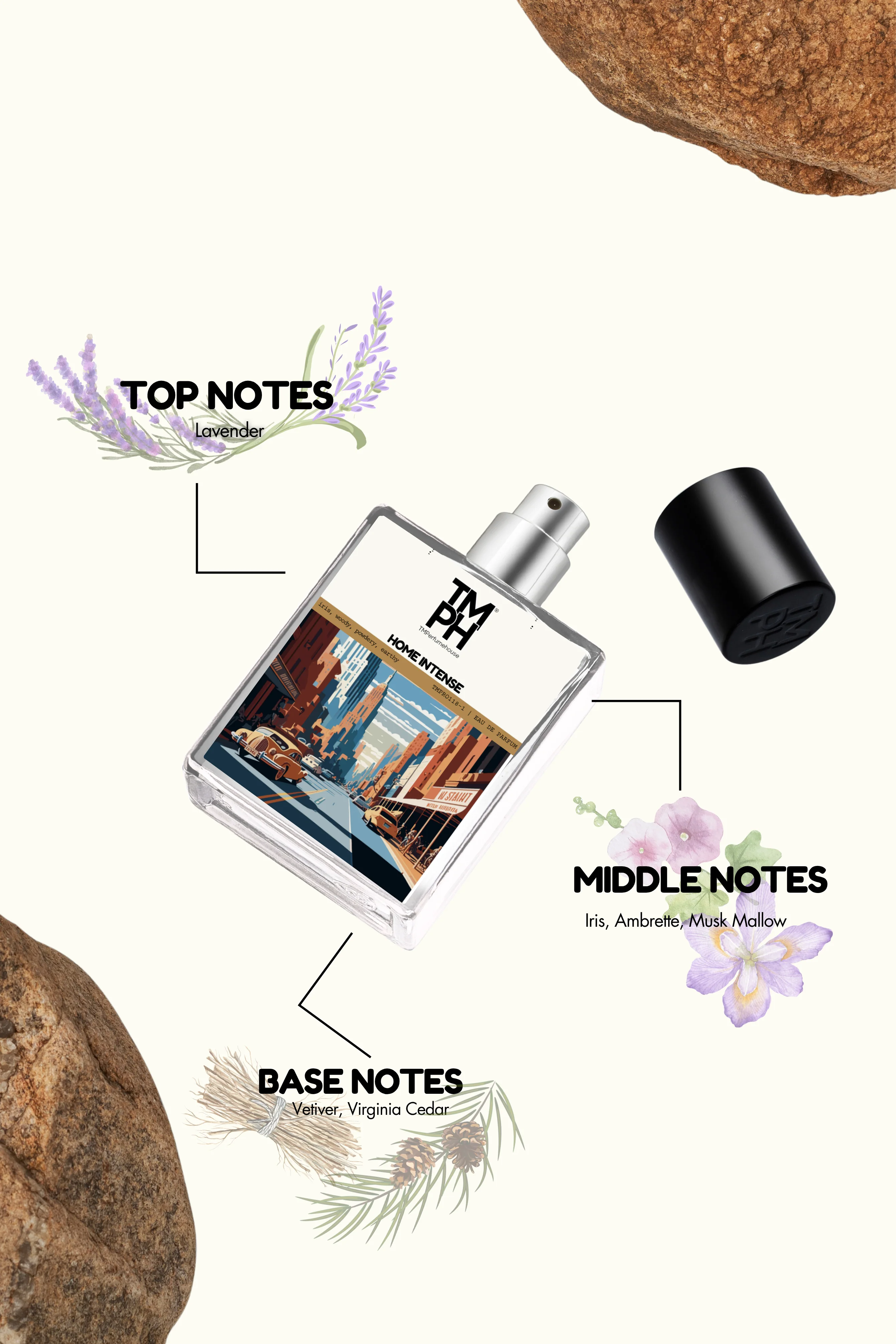 Home Intense - WH Inspired perfume | TMPerfumehouse - Image 6