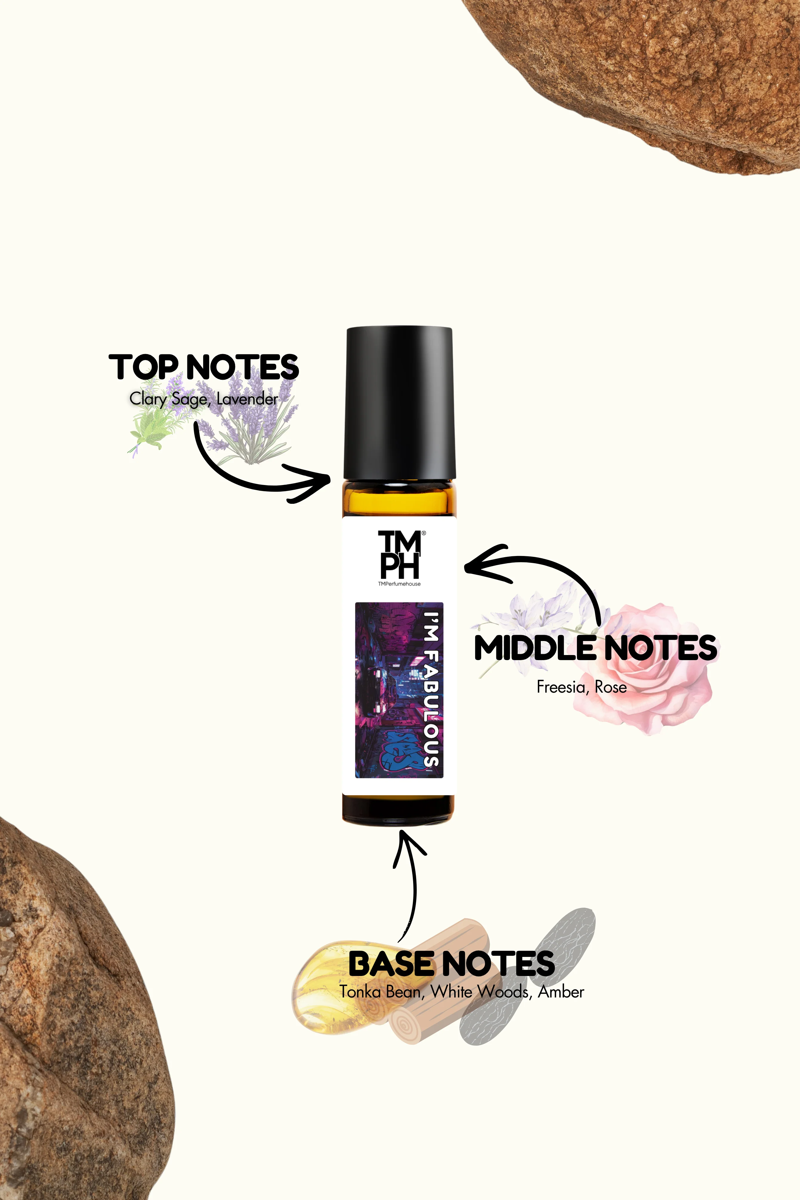 I’m F Fabulous - Inspired Attar | TMPerfumehouse - Image 4