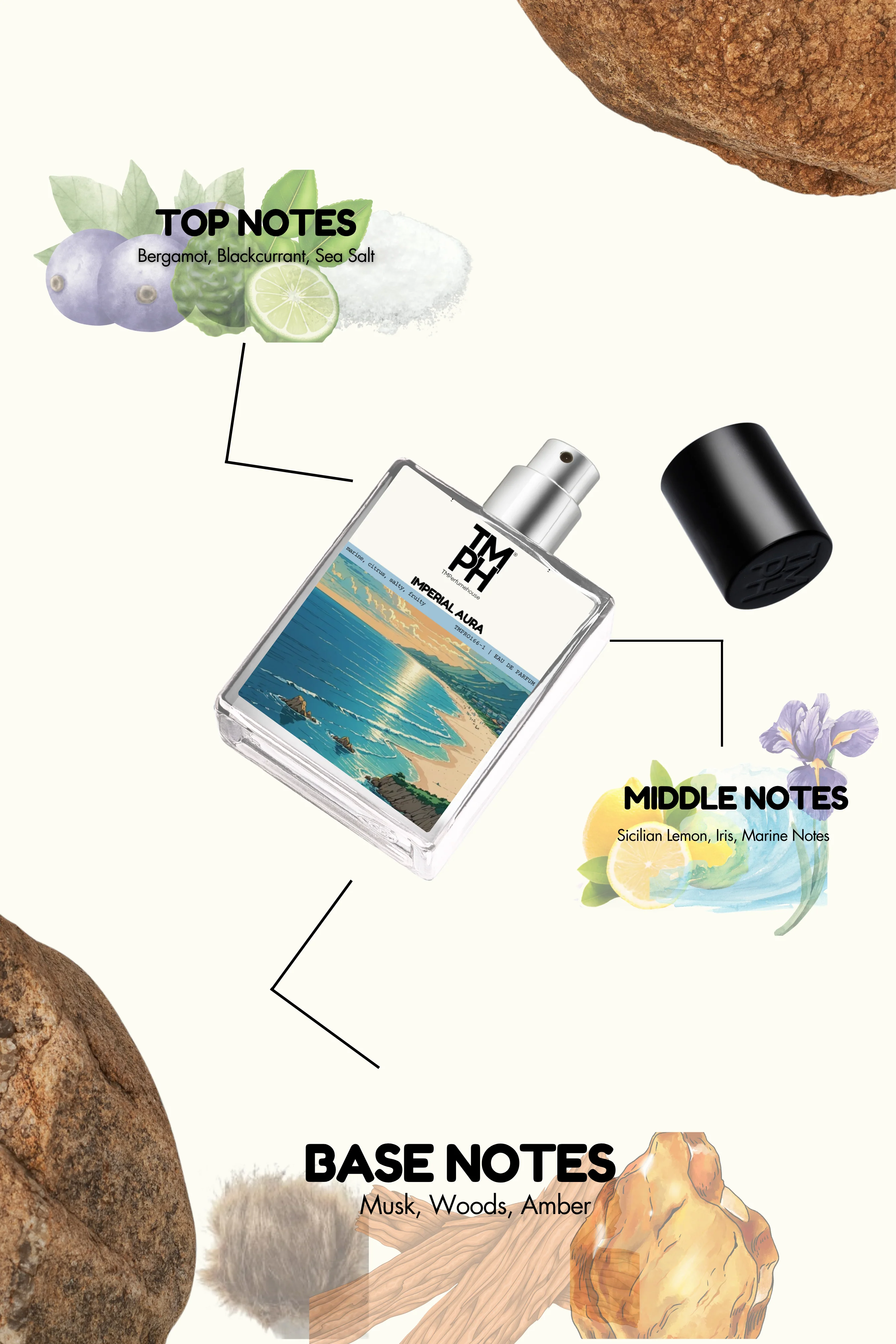 Imperial Aura - Inspired perfume | TMPerfumehouse - Image 4
