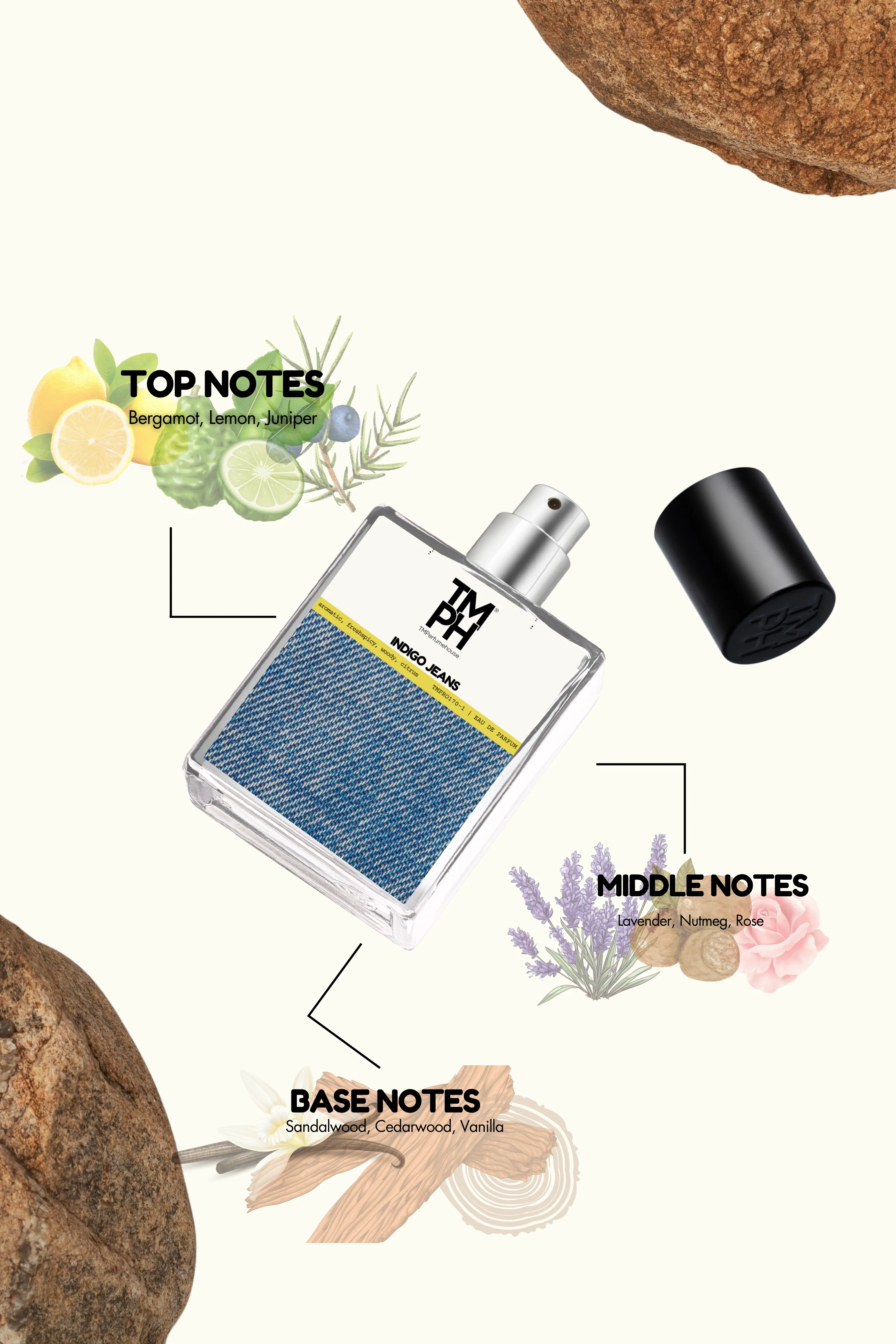 Indigo Jeans - DG Inspired perfume | TMPerfumehouse - Image 4