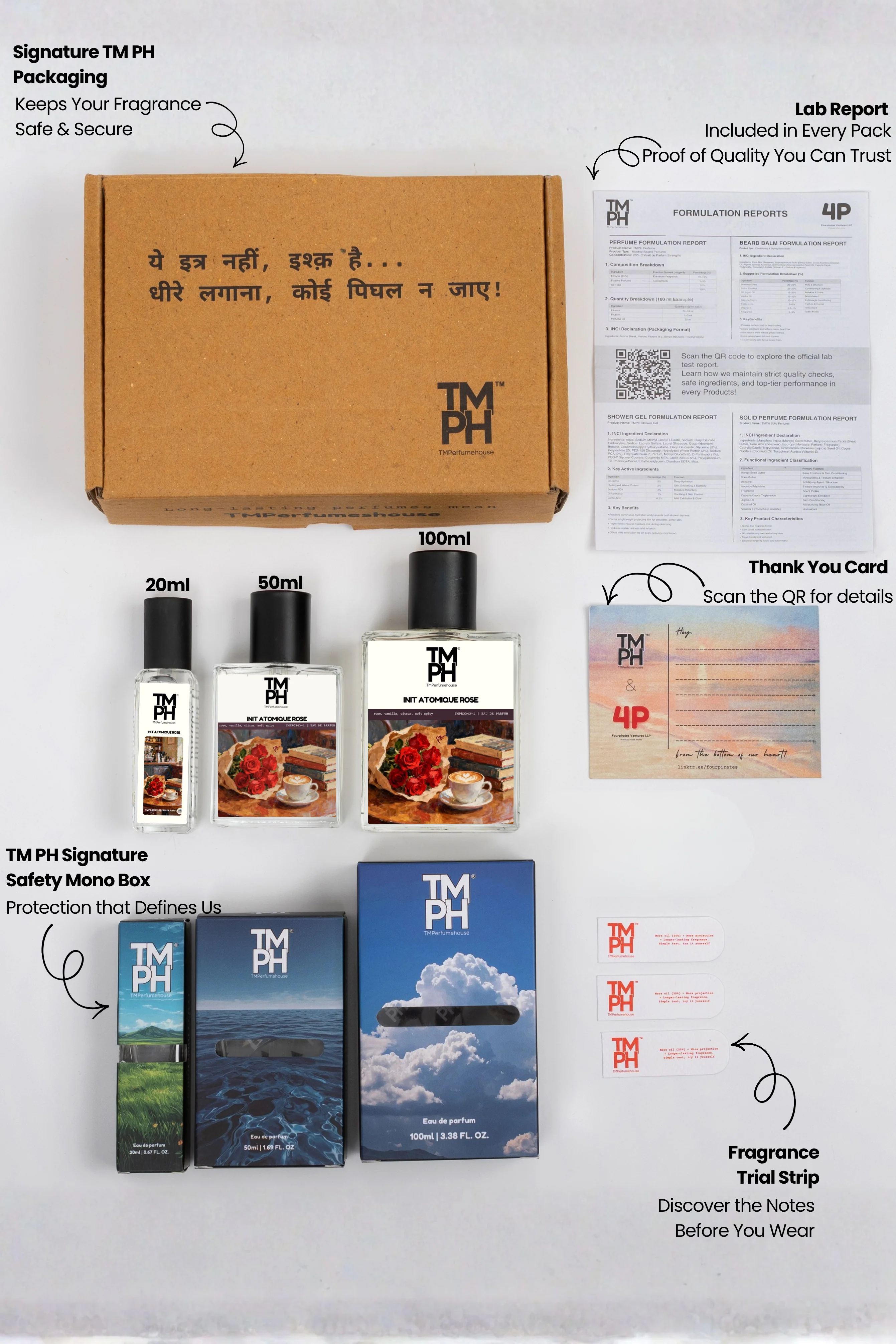 Init Atomique Rose - Inspired Perfume | TMPerfumehouse - Image 5