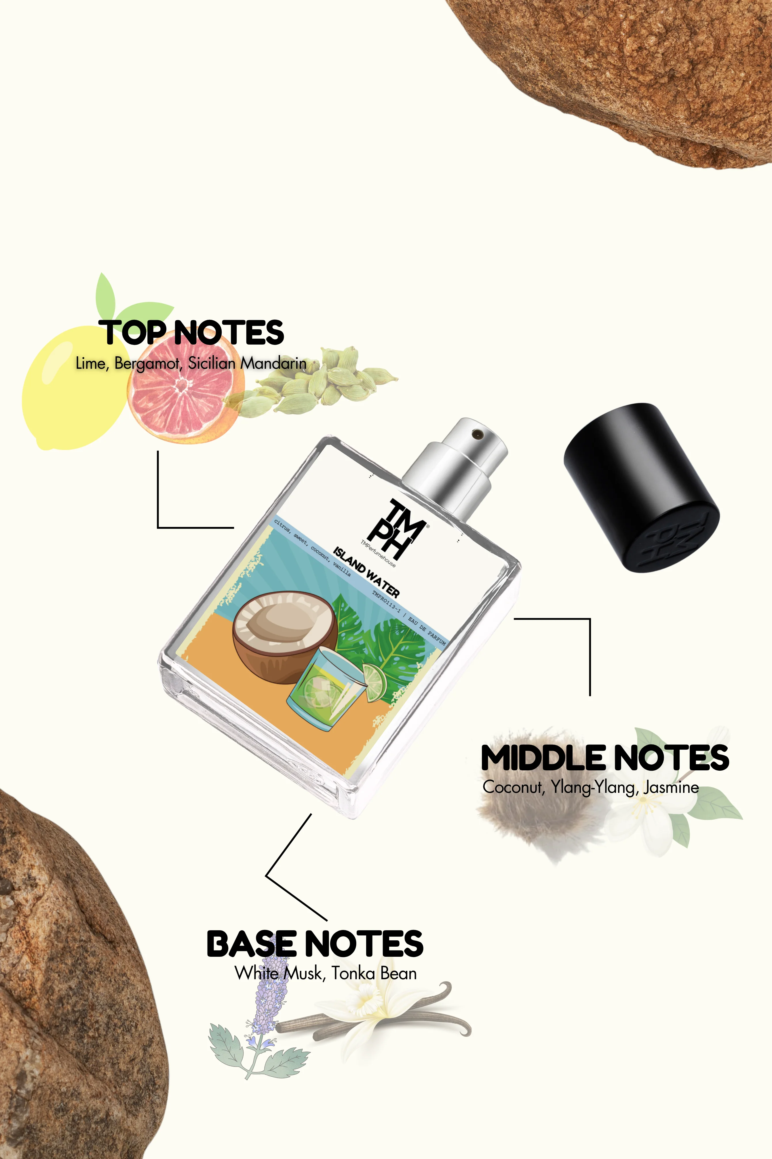 Island Water - LG Inspired perfume | TMPerfumehouse - Image 4