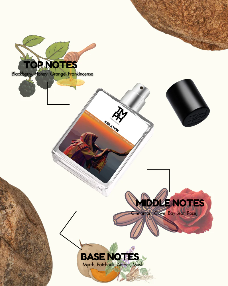 Jubilation – Inspired Perfume | TMPerfumehouse - Image 4