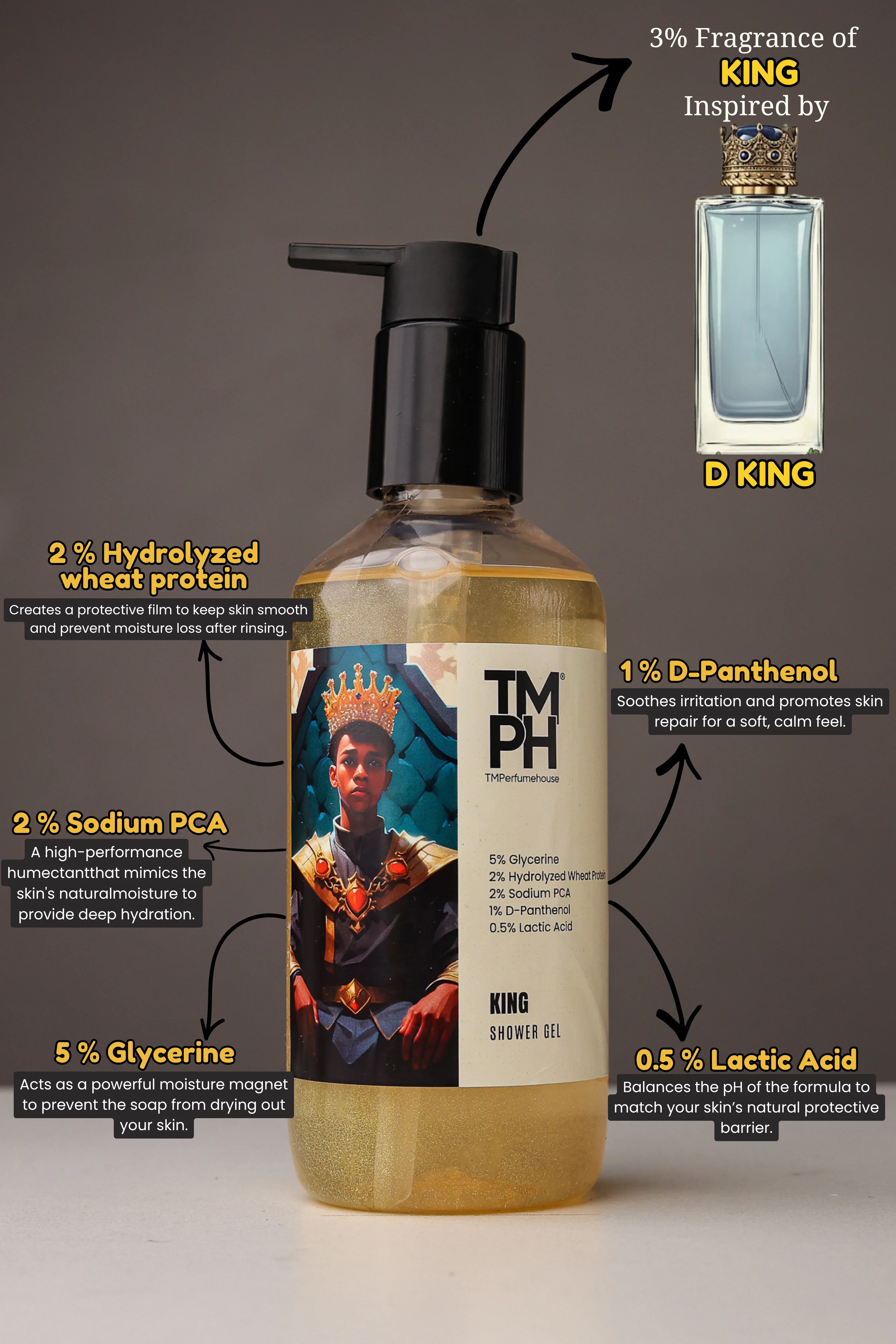 King | Shower gel - Image 3