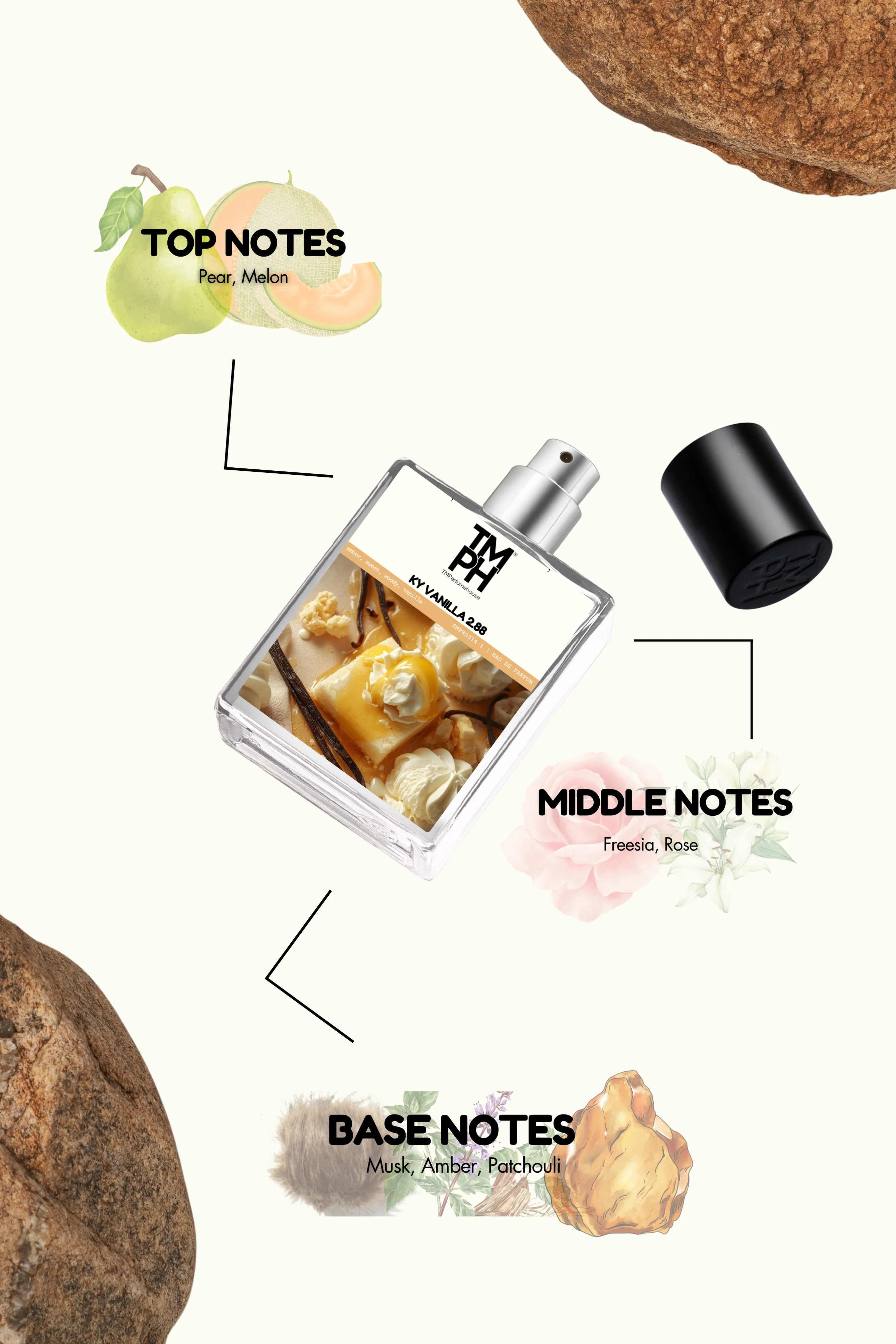 KY VANILLA 2.88 Inspired Perfume | TMPerfumehouse - Image 4