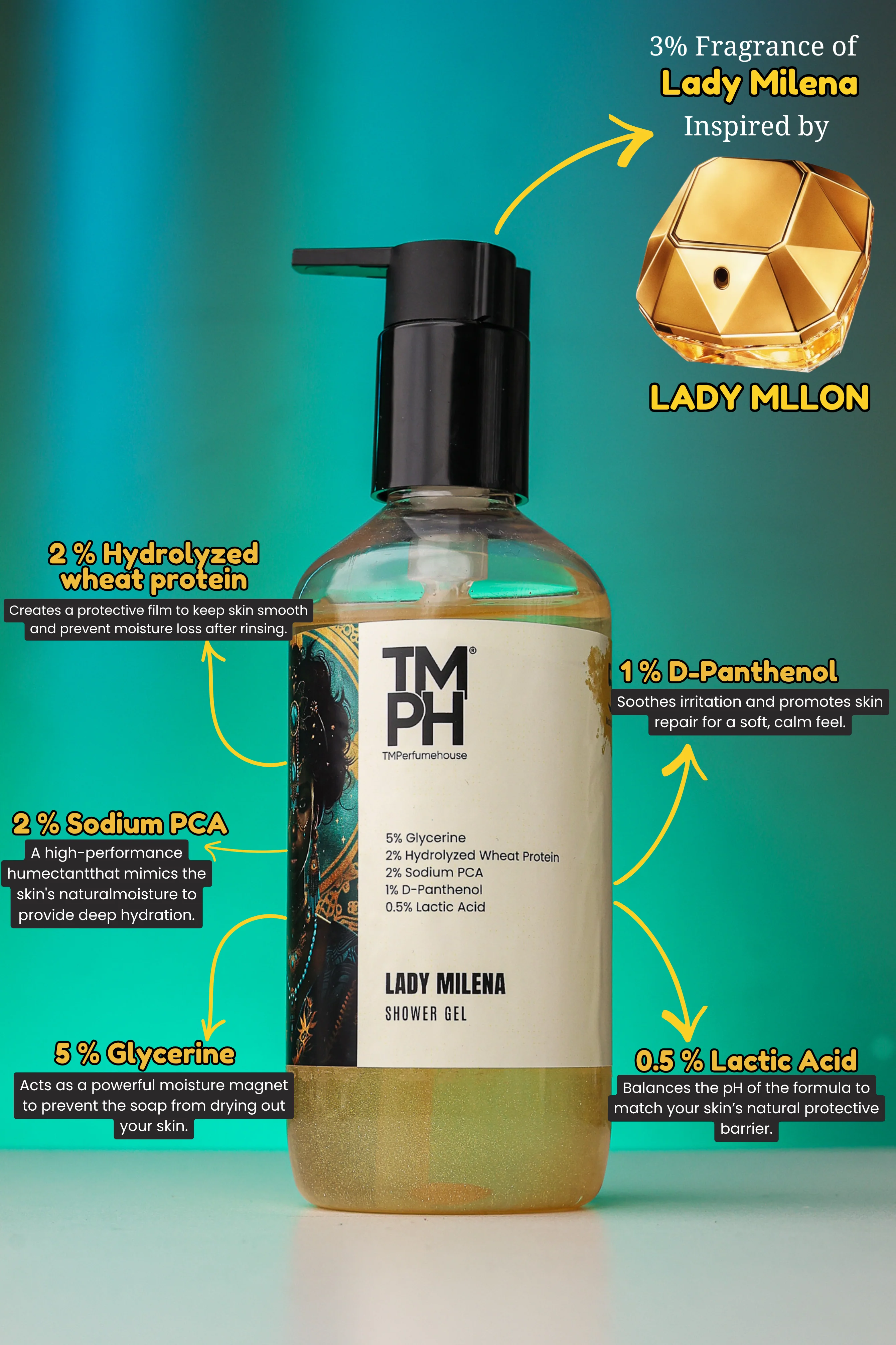 Lady Milena - Shower gel | TMPerfumehouse - Image 3