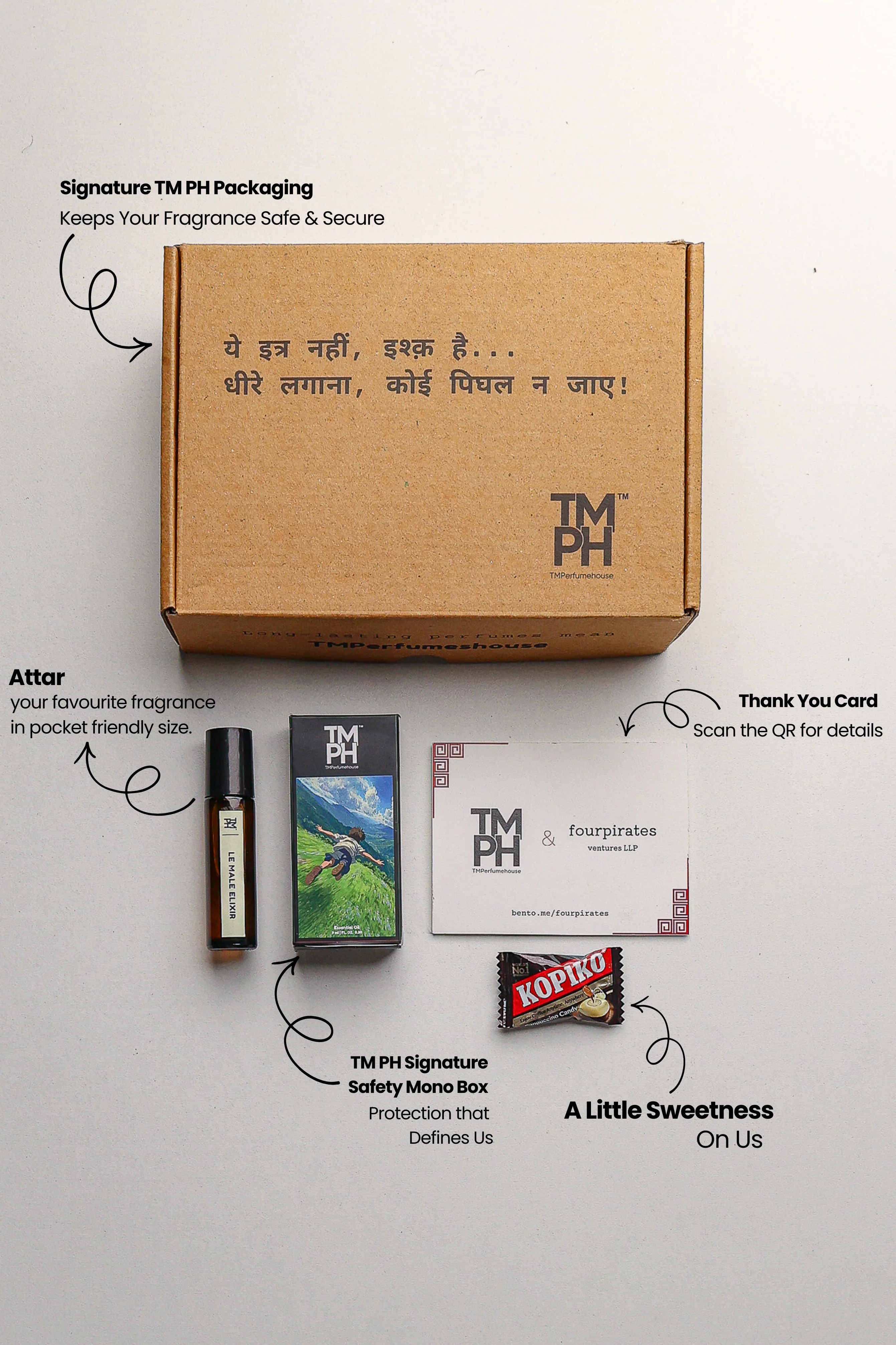 Le Man Elixir - Inspired Attar | TMPerfumehouse - Image 5