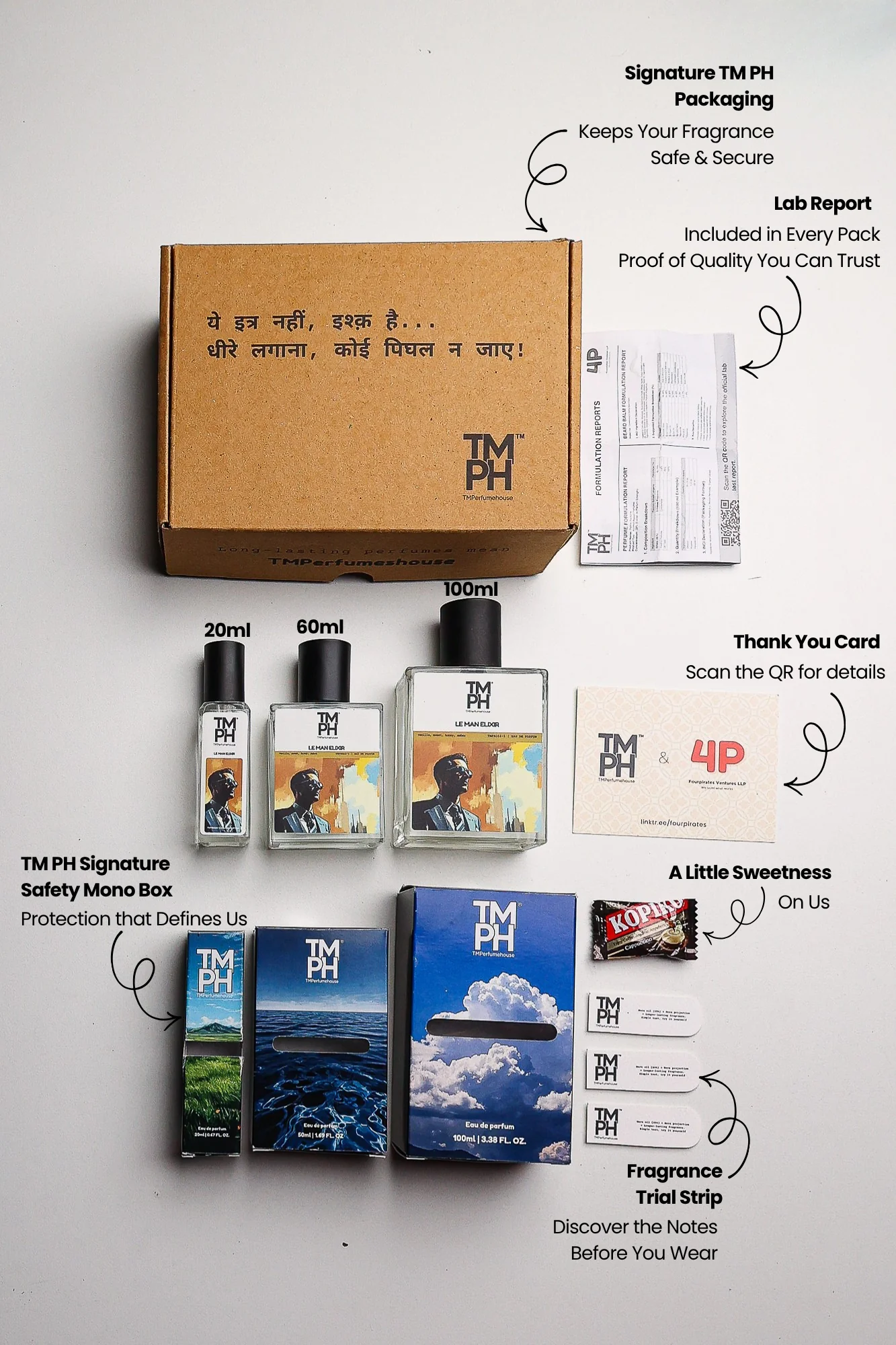 Le Man Elixir - LG Inspired Perfume | TMPerfumehouse - Image 4