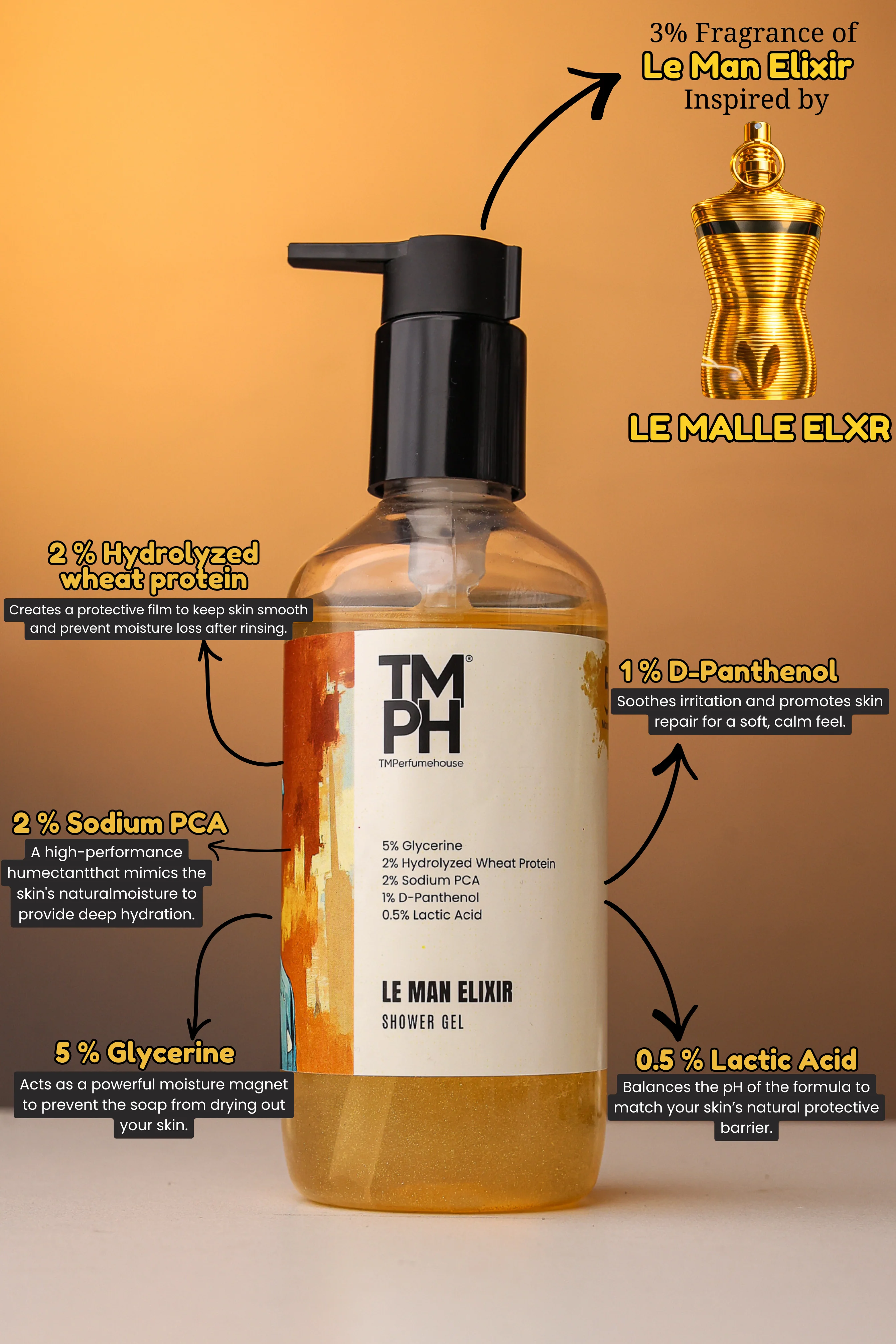 Le Man Elixir| Shower gel - Image 3