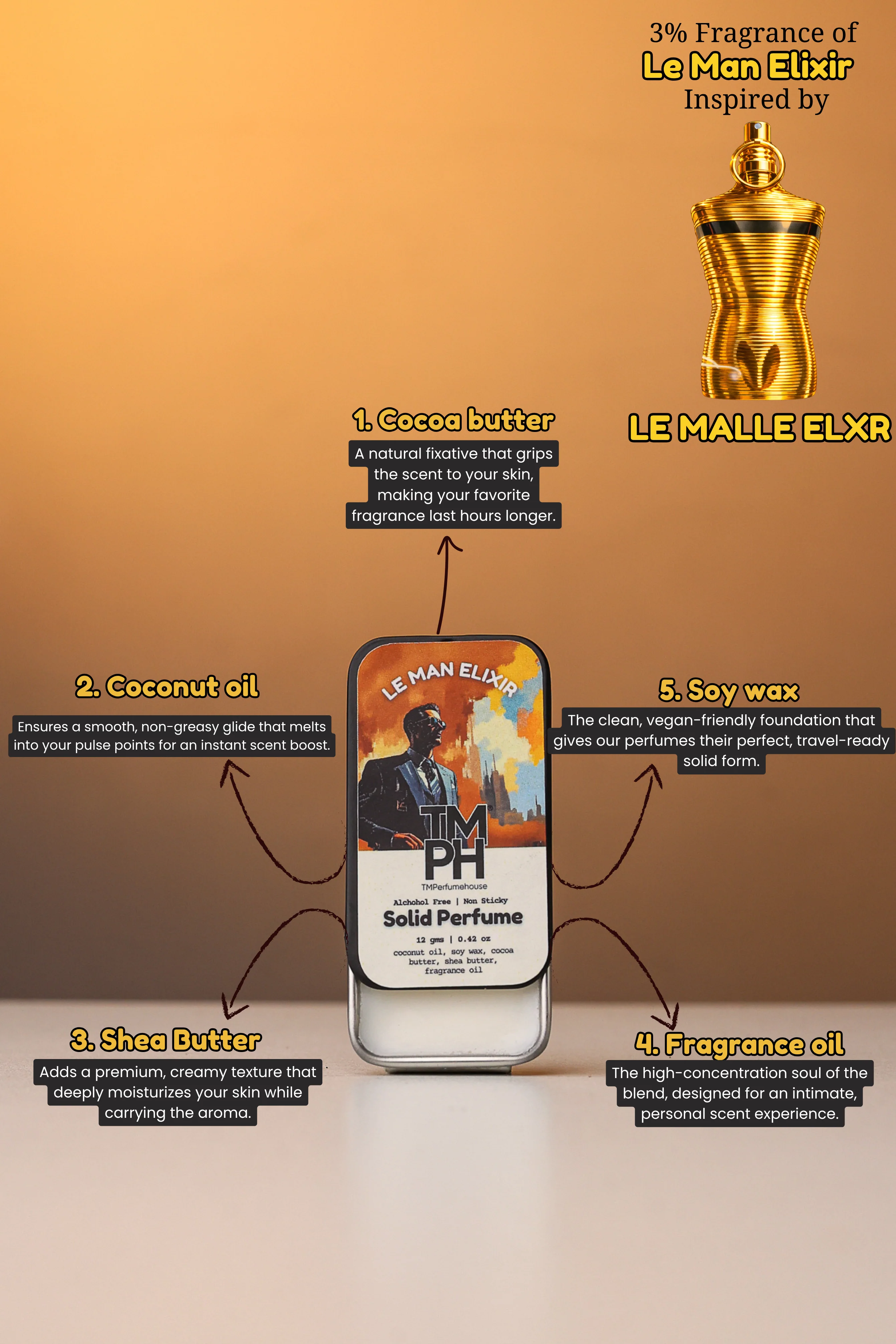 Le Man Elixir - Solid Perfume | TMPerfumehouse - Image 3