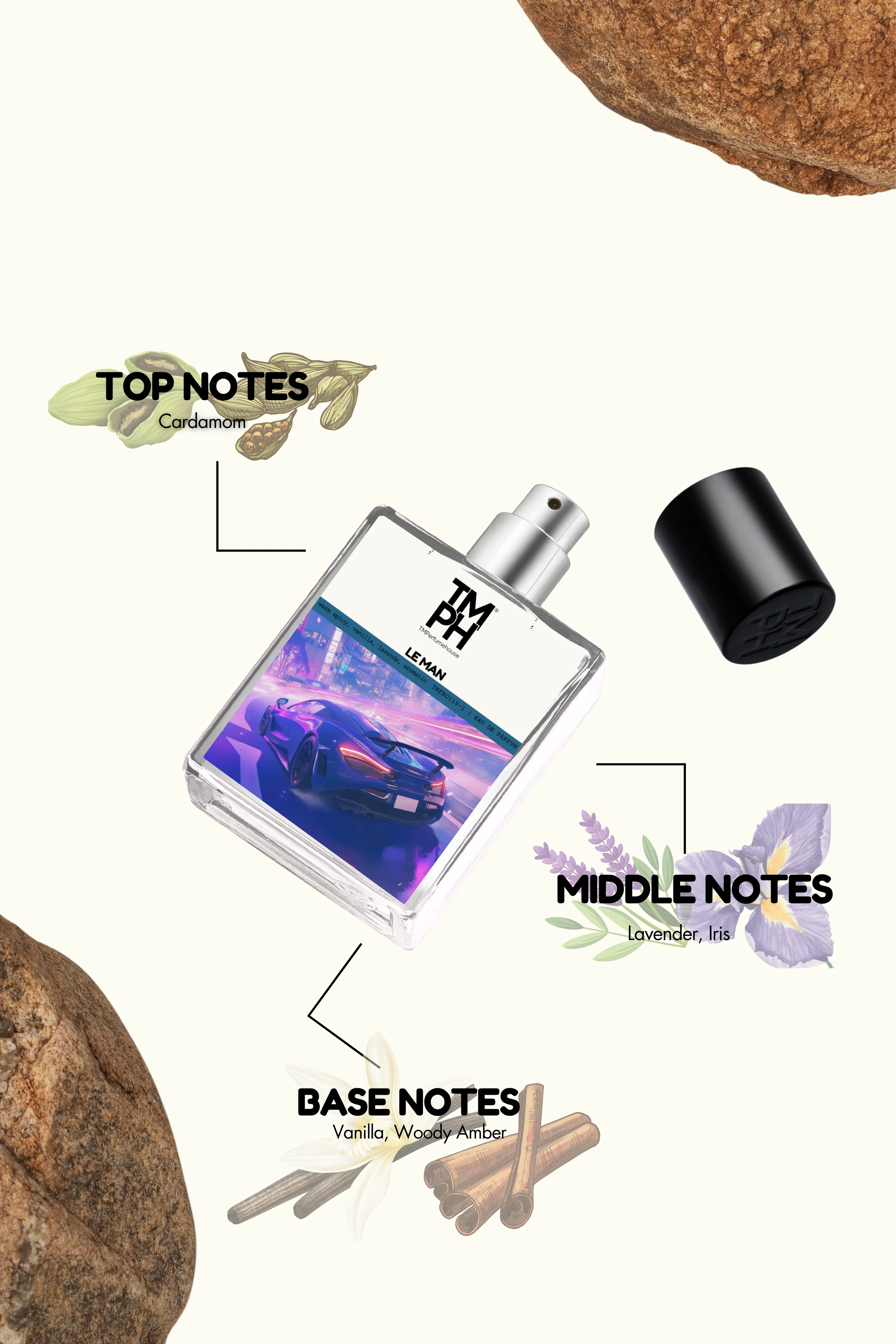 Le Man Inspired perfume | TMPerfumehouse - Image 4