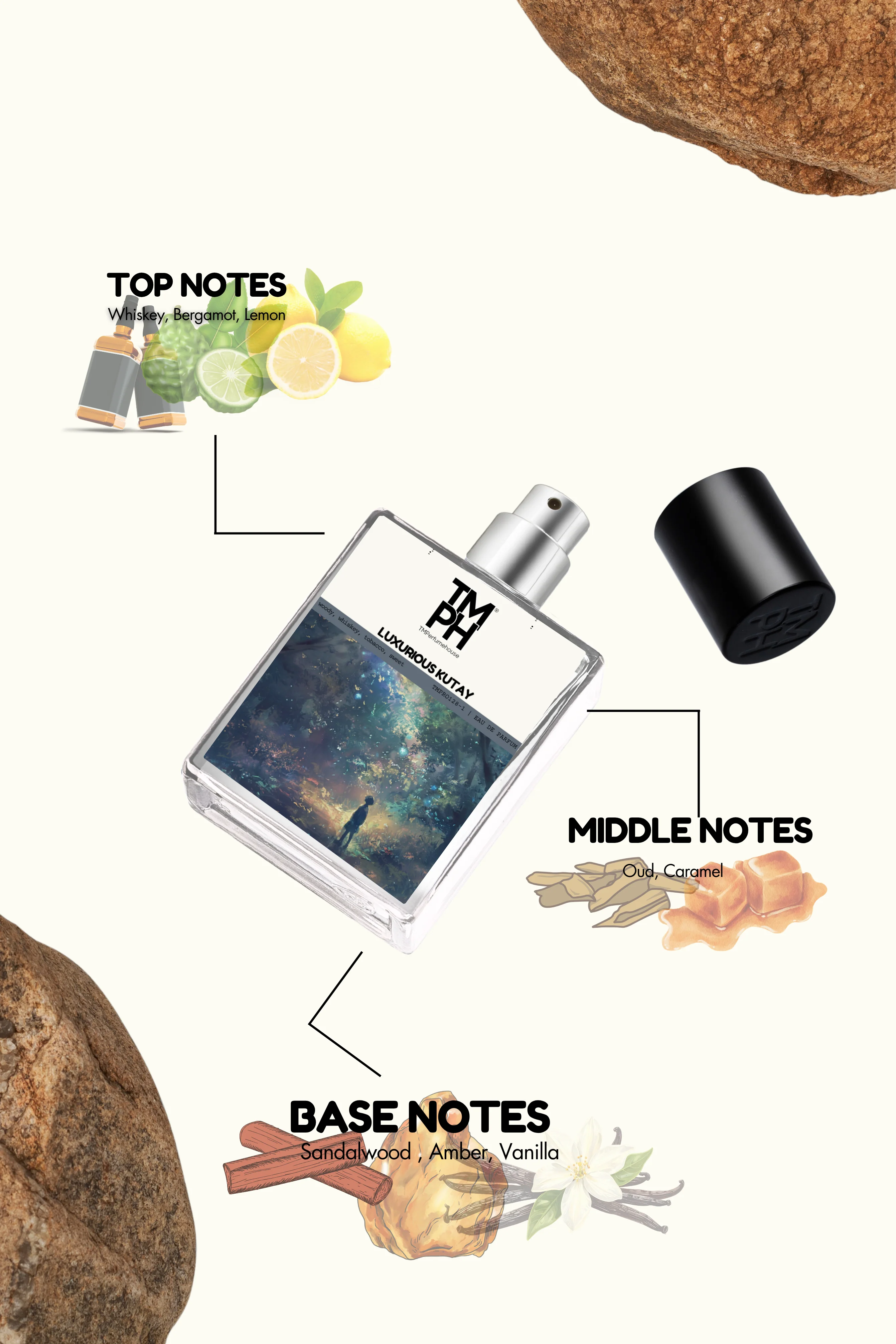 Luxurious Kutay - Inspired perfume | TMPerfumehouse - Image 4