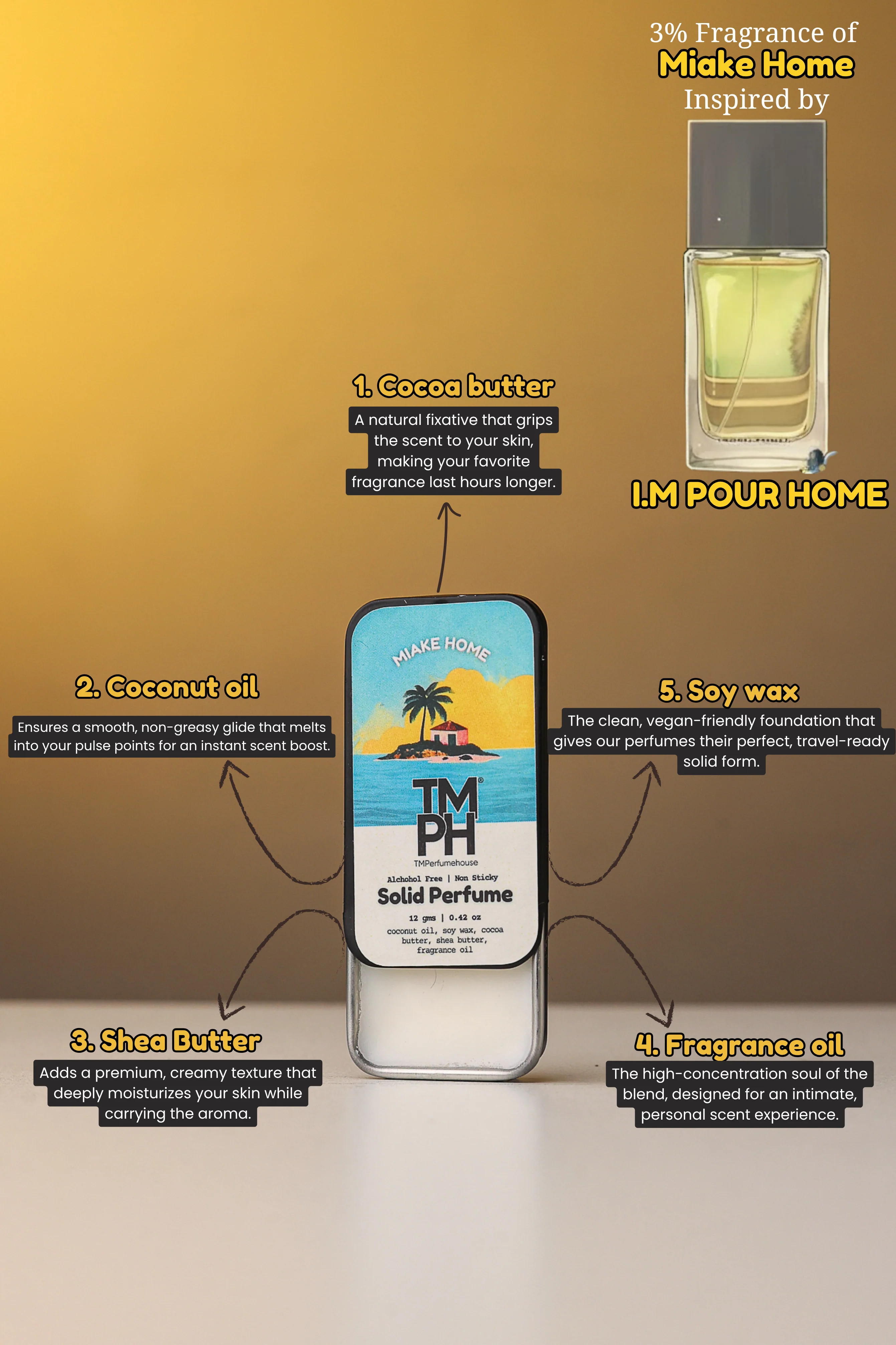 Miake Homme - Solid Perfume | TMPerfumehouse - Image 3