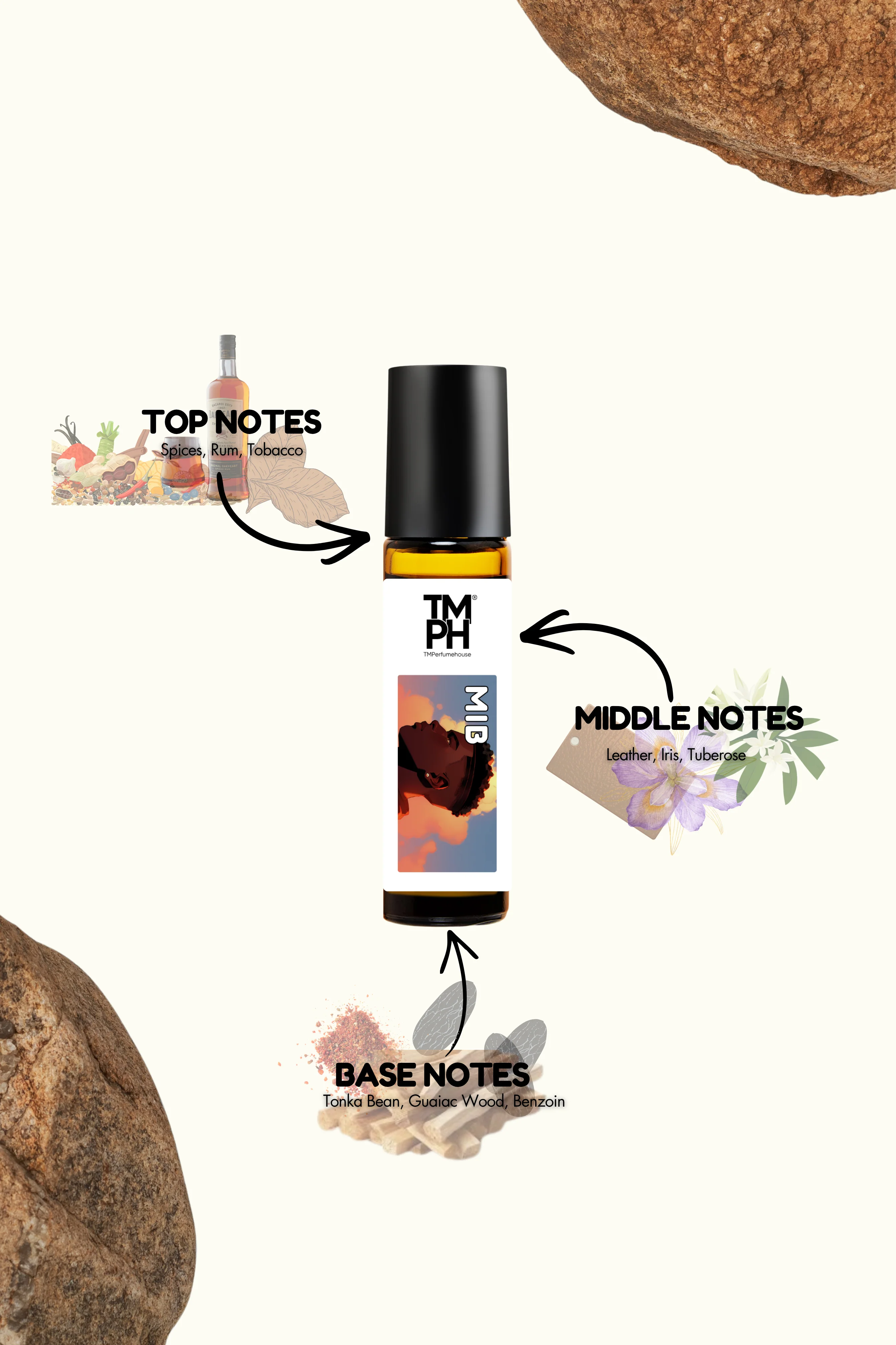 MIB - Inspired Attar | TMPerfumehouse - Image 4