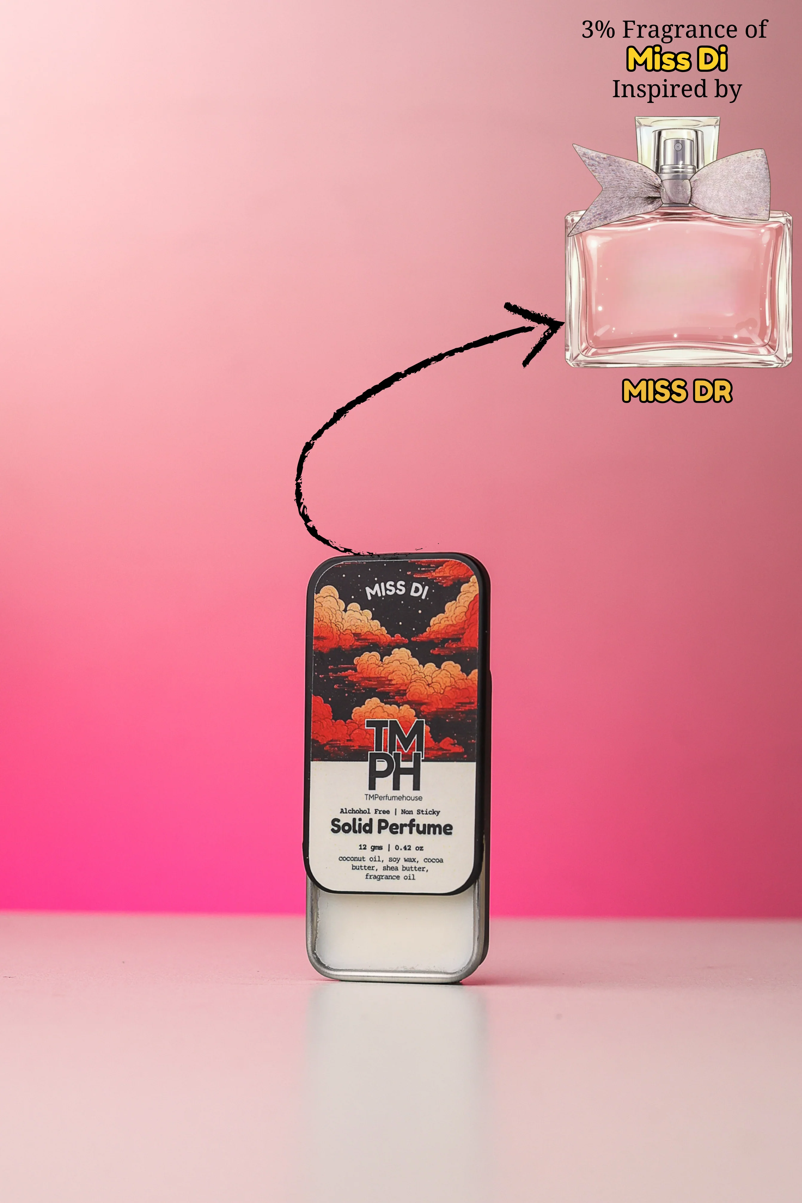 Miss di - Solid Perfume | TMPerfumehouse