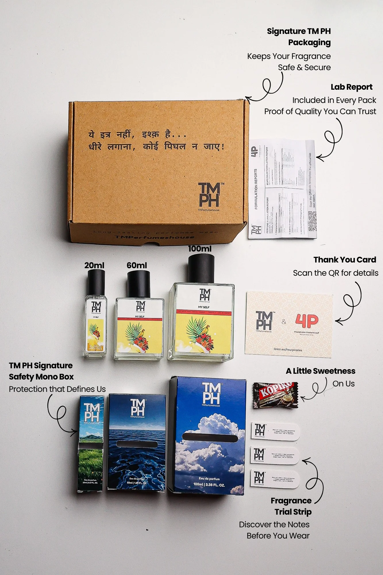 My self - Inspired perfume  | TMPerfumehouse - Image 4
