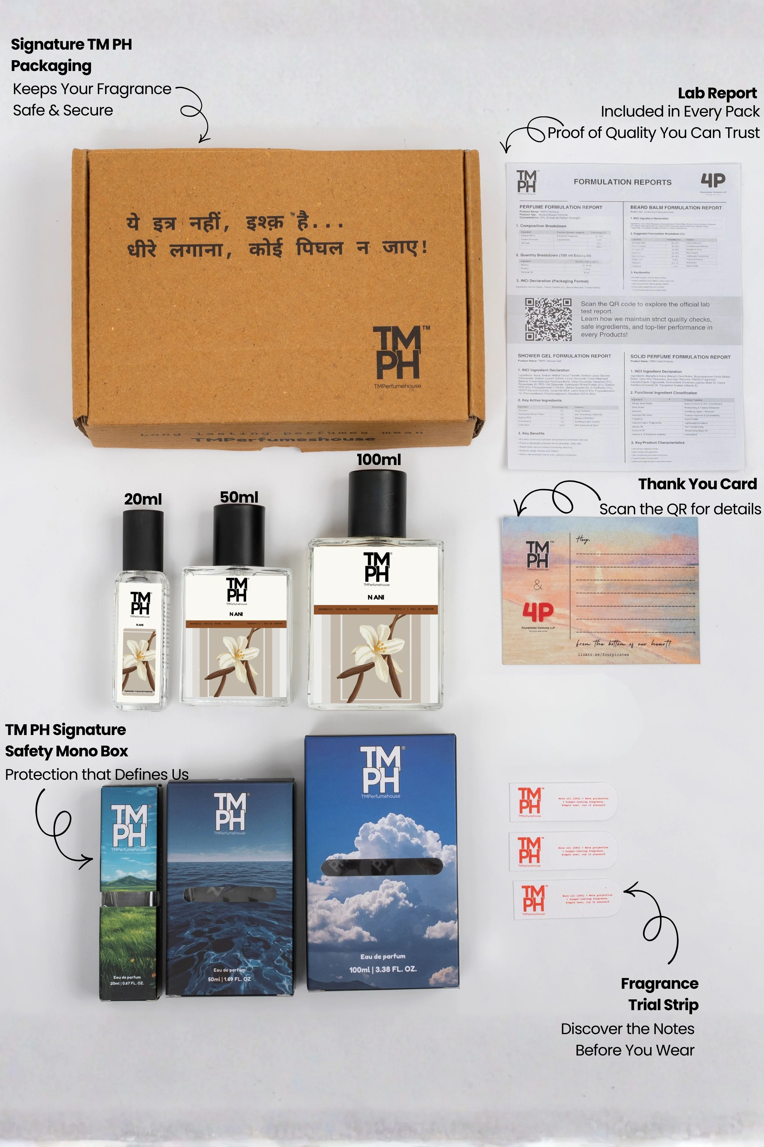N ANI - Inspired Perfume | TMPerfumehouse - Image 4