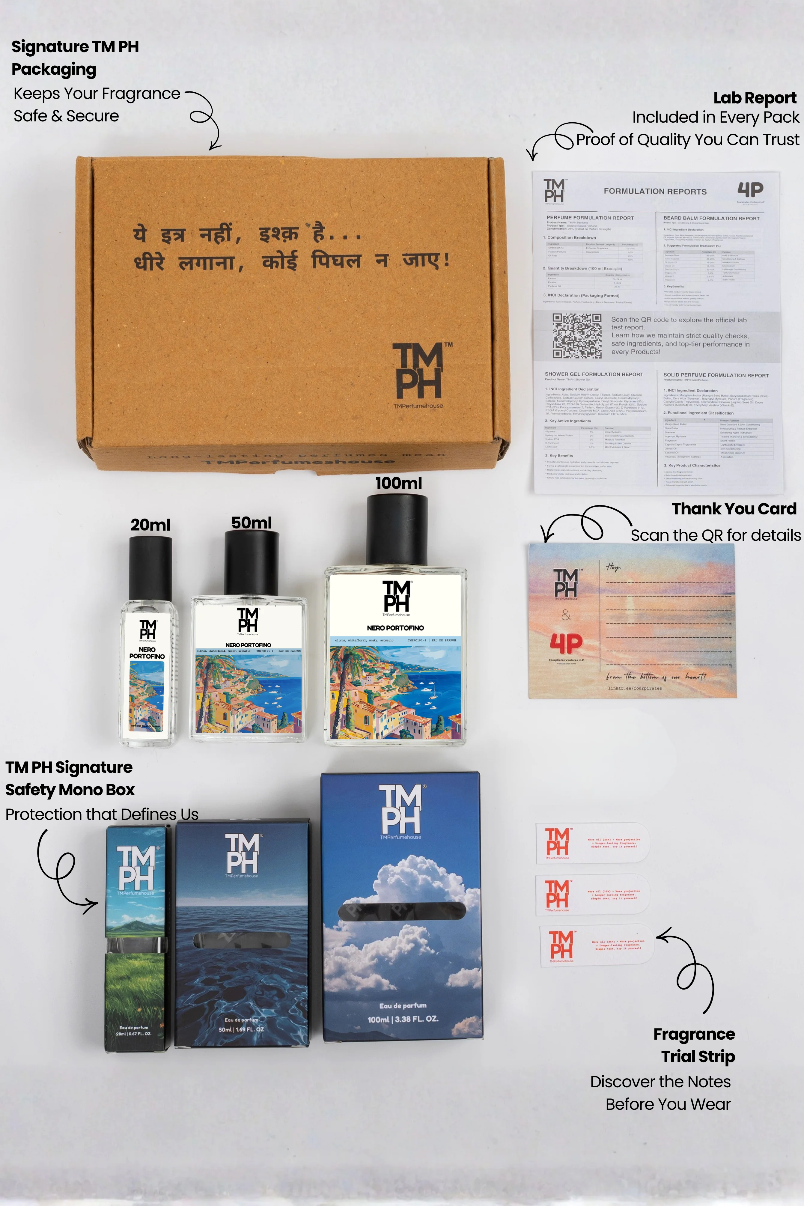 Nero portofino - LG Inspired Perfume | TMPerfumehouse - Image 4