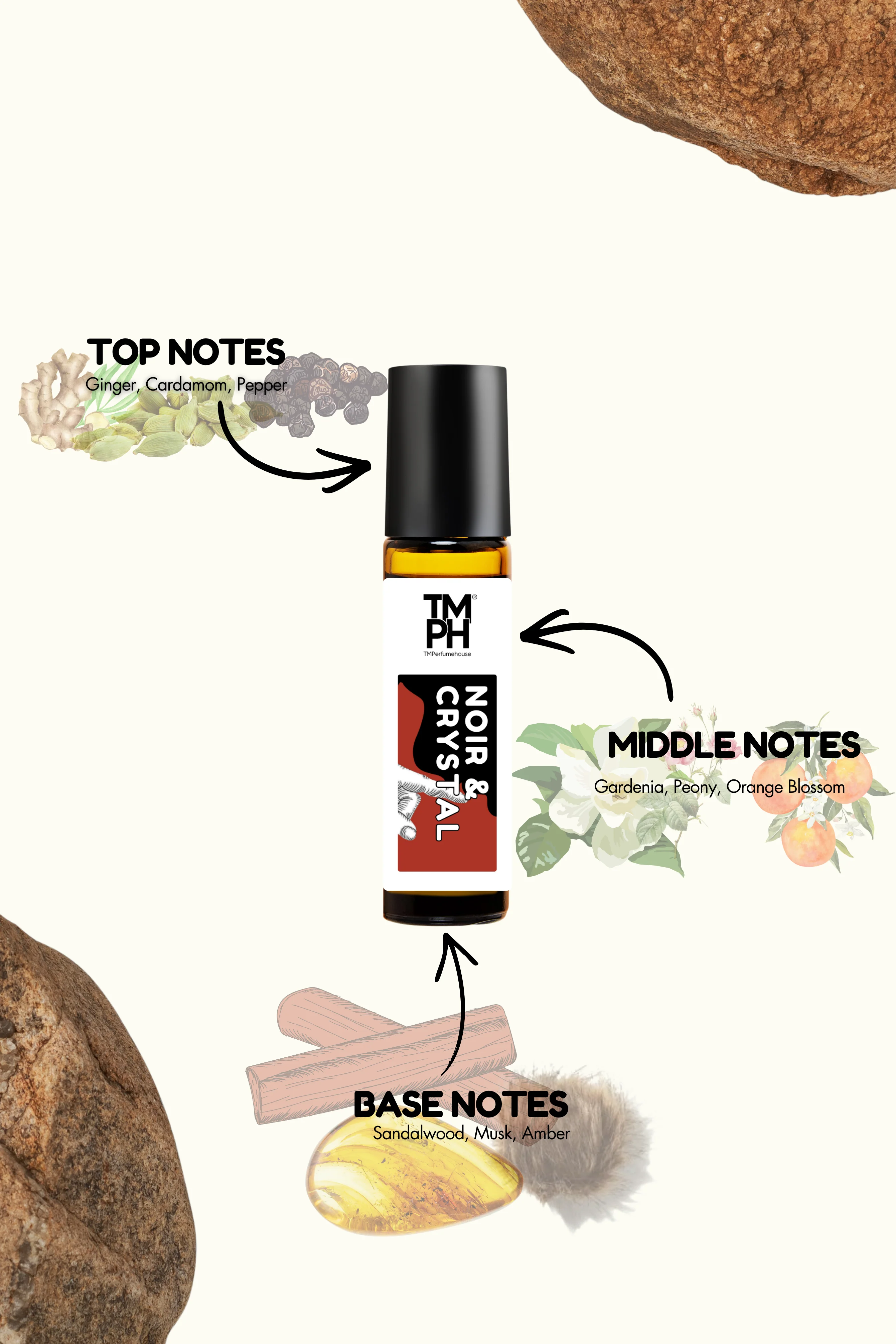 Noir & Crystal - inspired Attar | TMPerfumehouse - Image 4