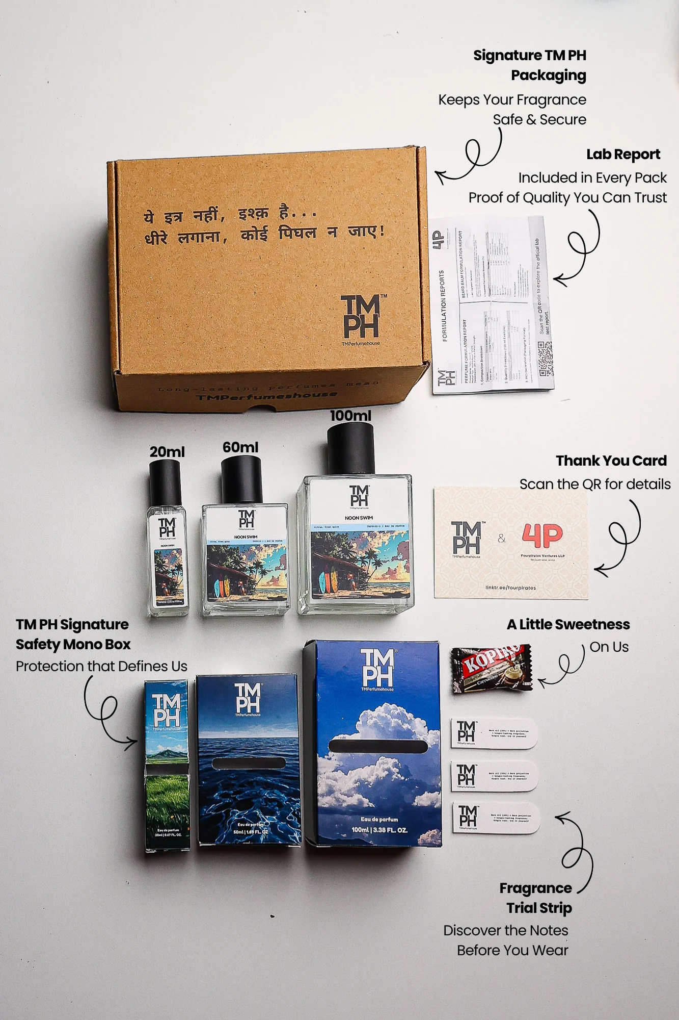 Noon swim - Inspired perfume | TMPerfumehouse - Image 4